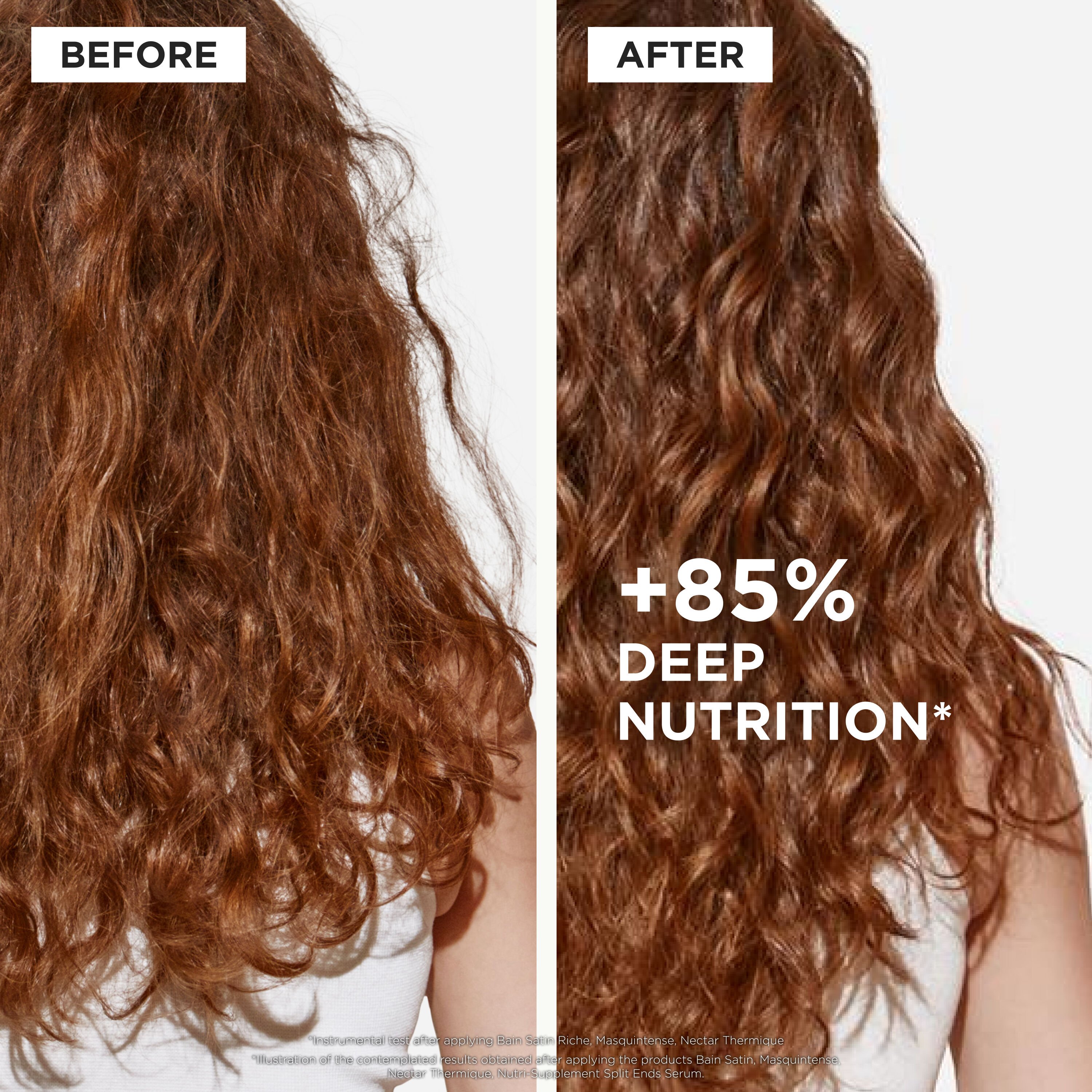 Nutritive Limited-Edition Haircare Gift Set