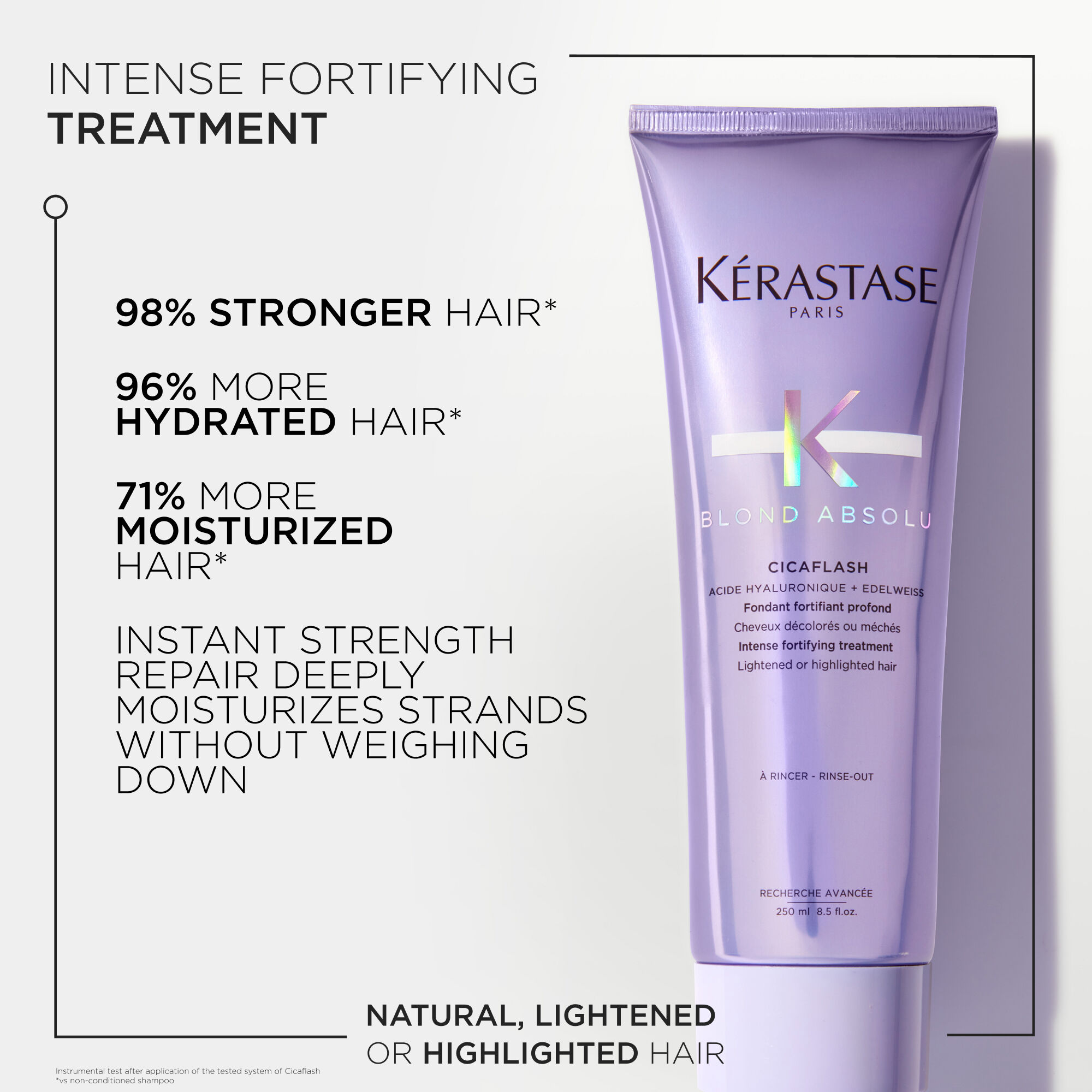 Blond Absolu Cicaflash Blonde Hair Conditioner | Kérastase