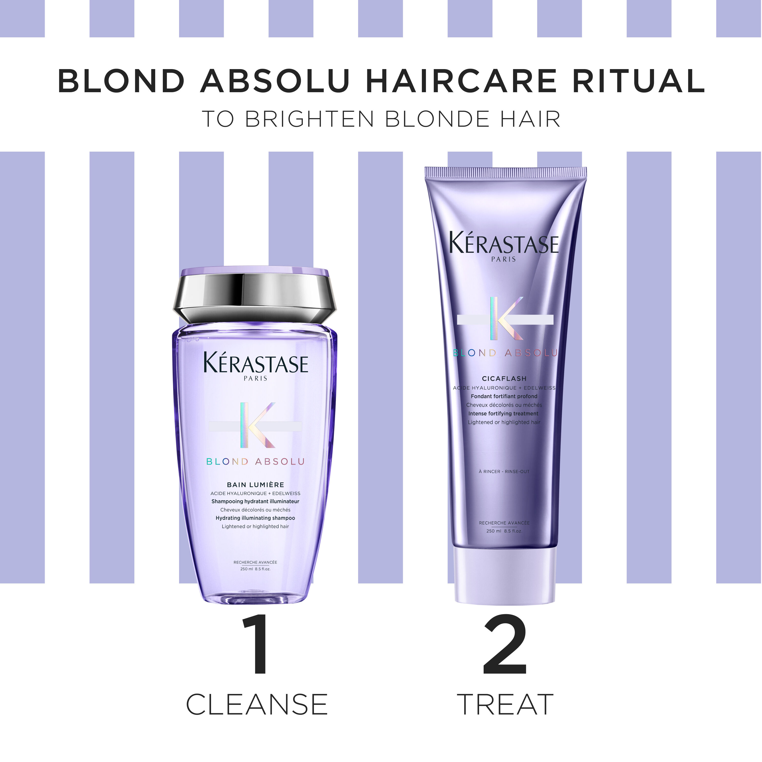 Blond Absolu Gift Set For Lightened & Highlighted Hair