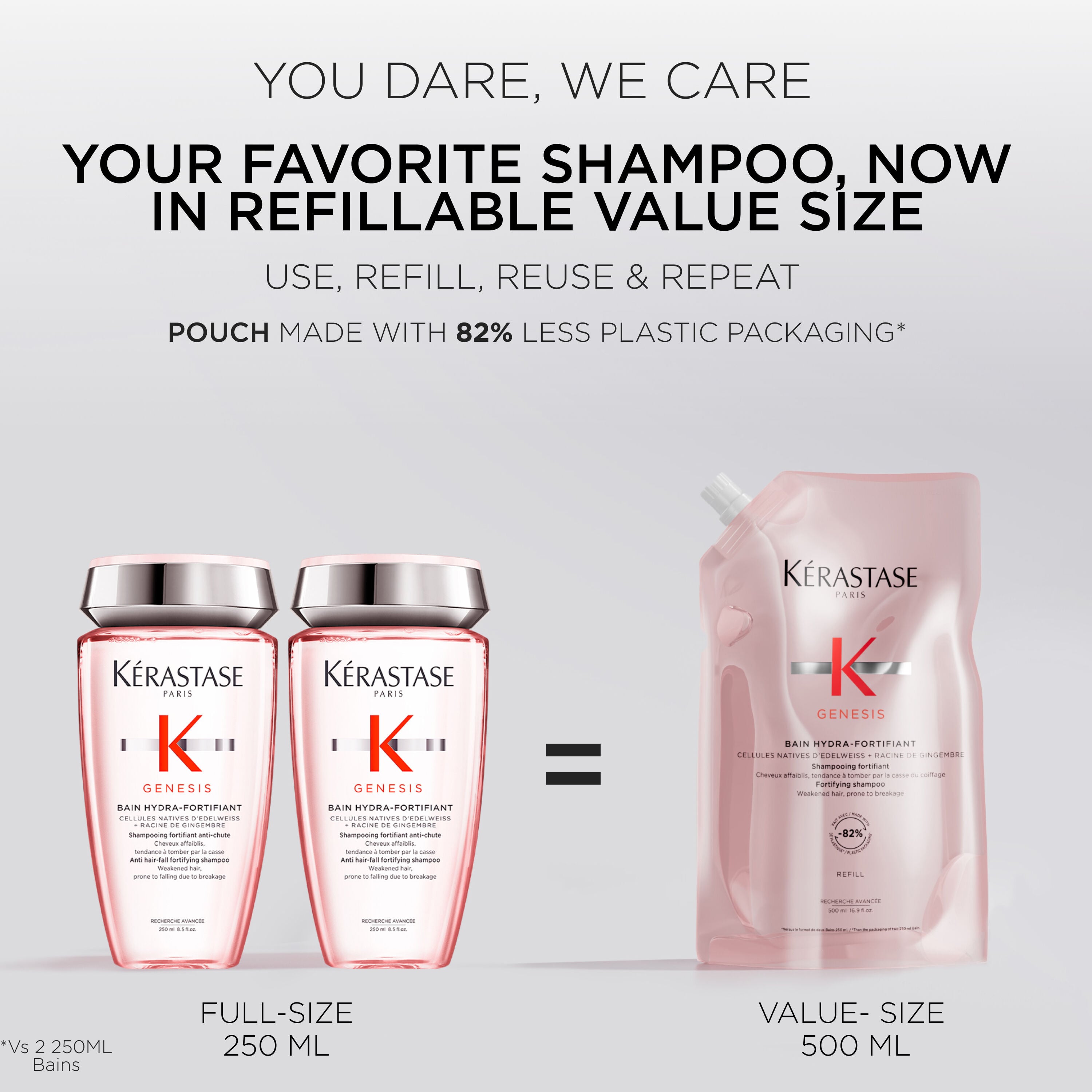 Genesis Bain Hydra-Fortifiant Value Size Shampoo & Refill Pouch