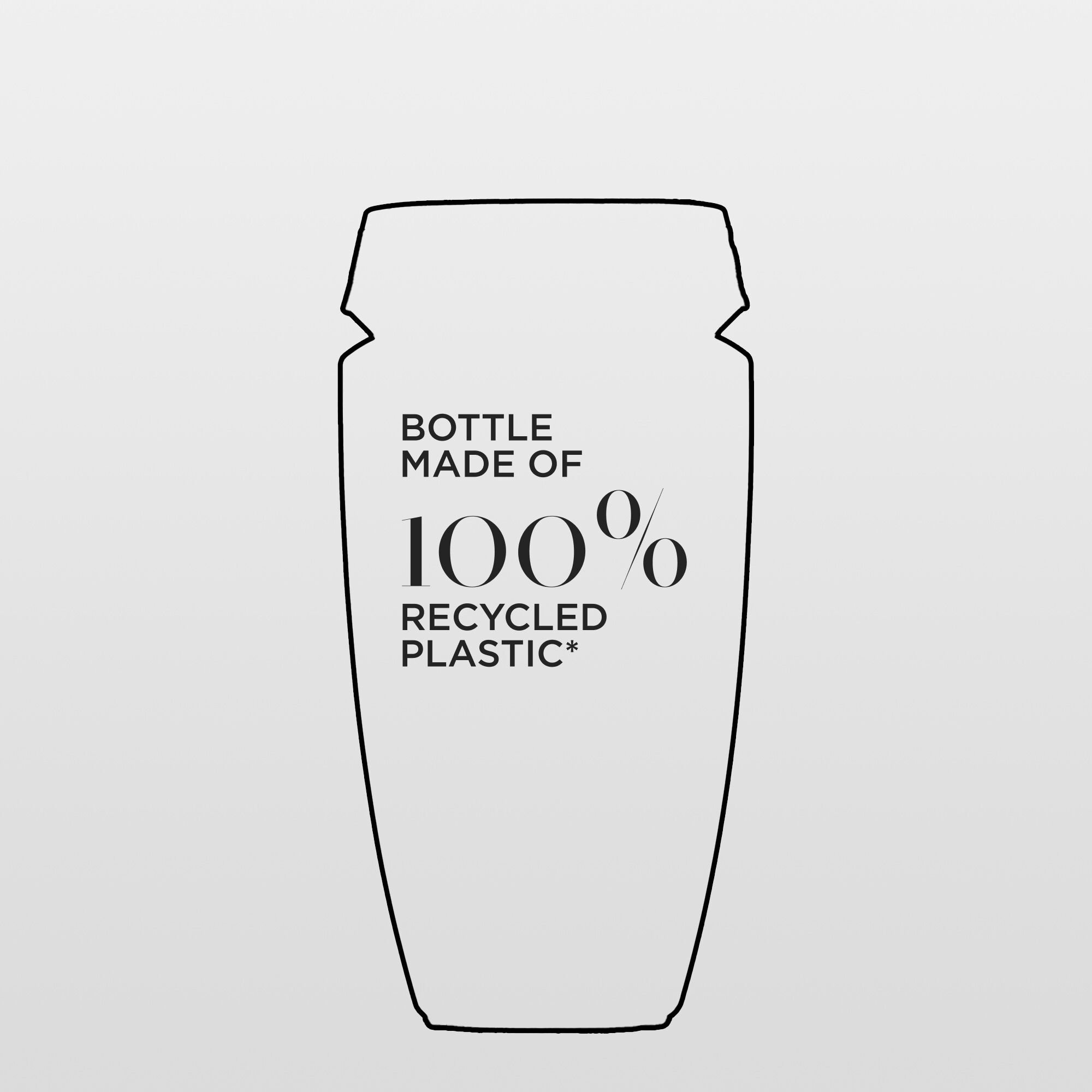 Kerastase Densifique Bain Densite Shampoo collection sustainable