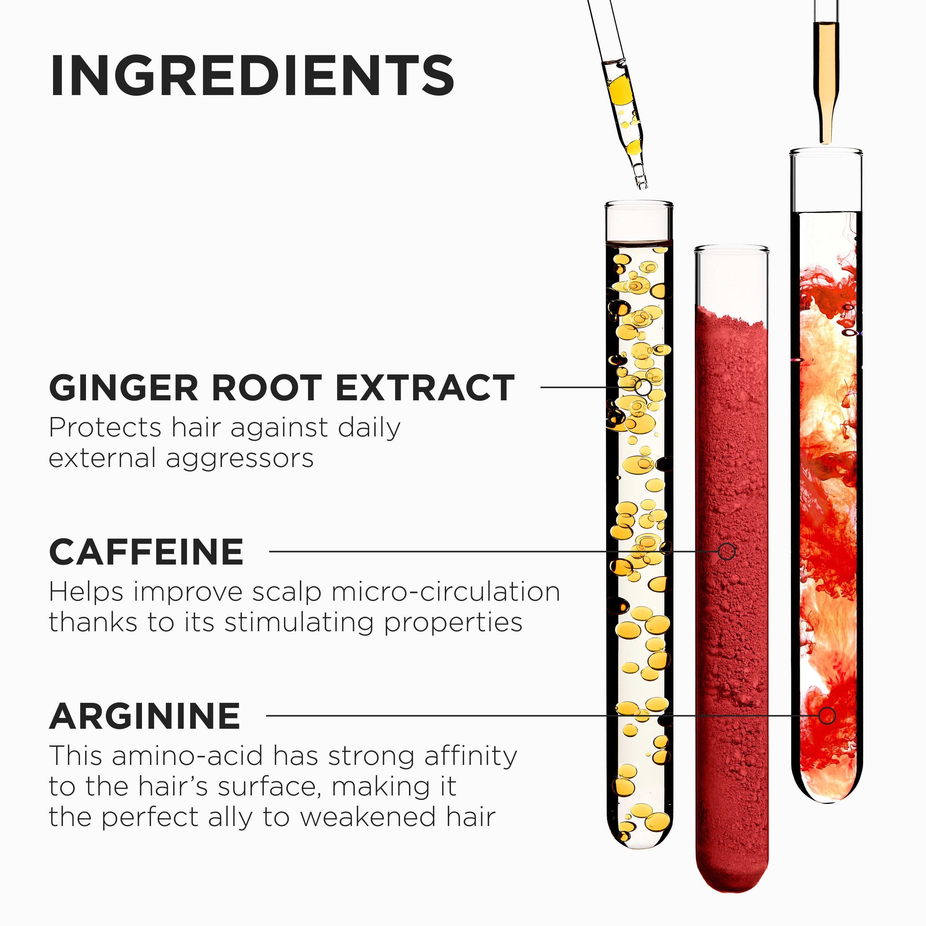 Genesis Limited-Edition Haircare Gift Set