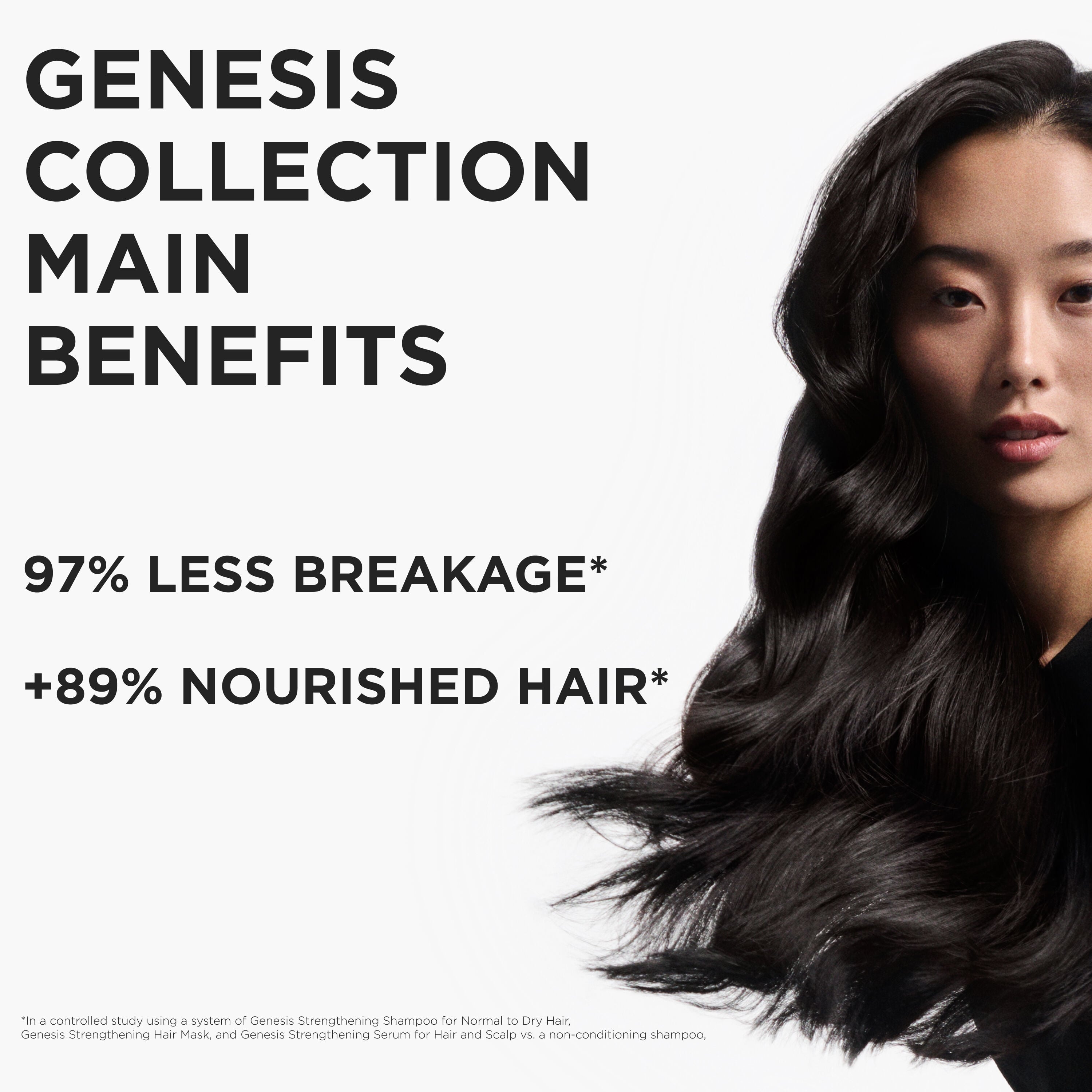 Genesis Serum Fortifiant Hair Serum