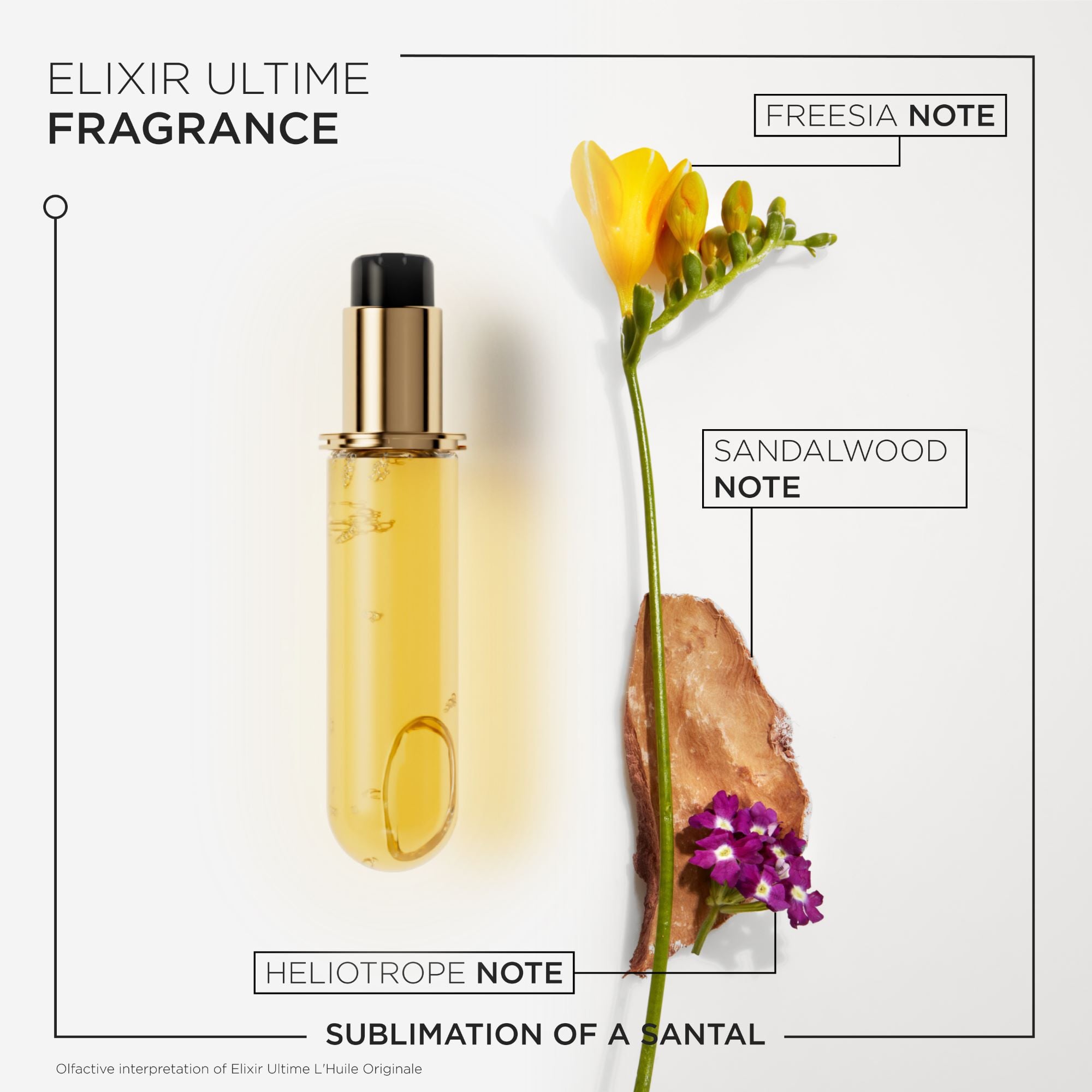 Kerastase Elixir Ultime Hair Oil Refill Fragrance