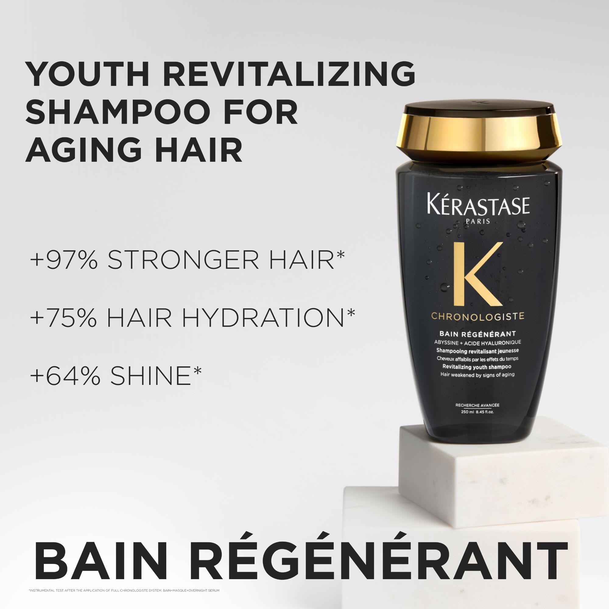 Chronologiste Bain Regenerant Shampoo