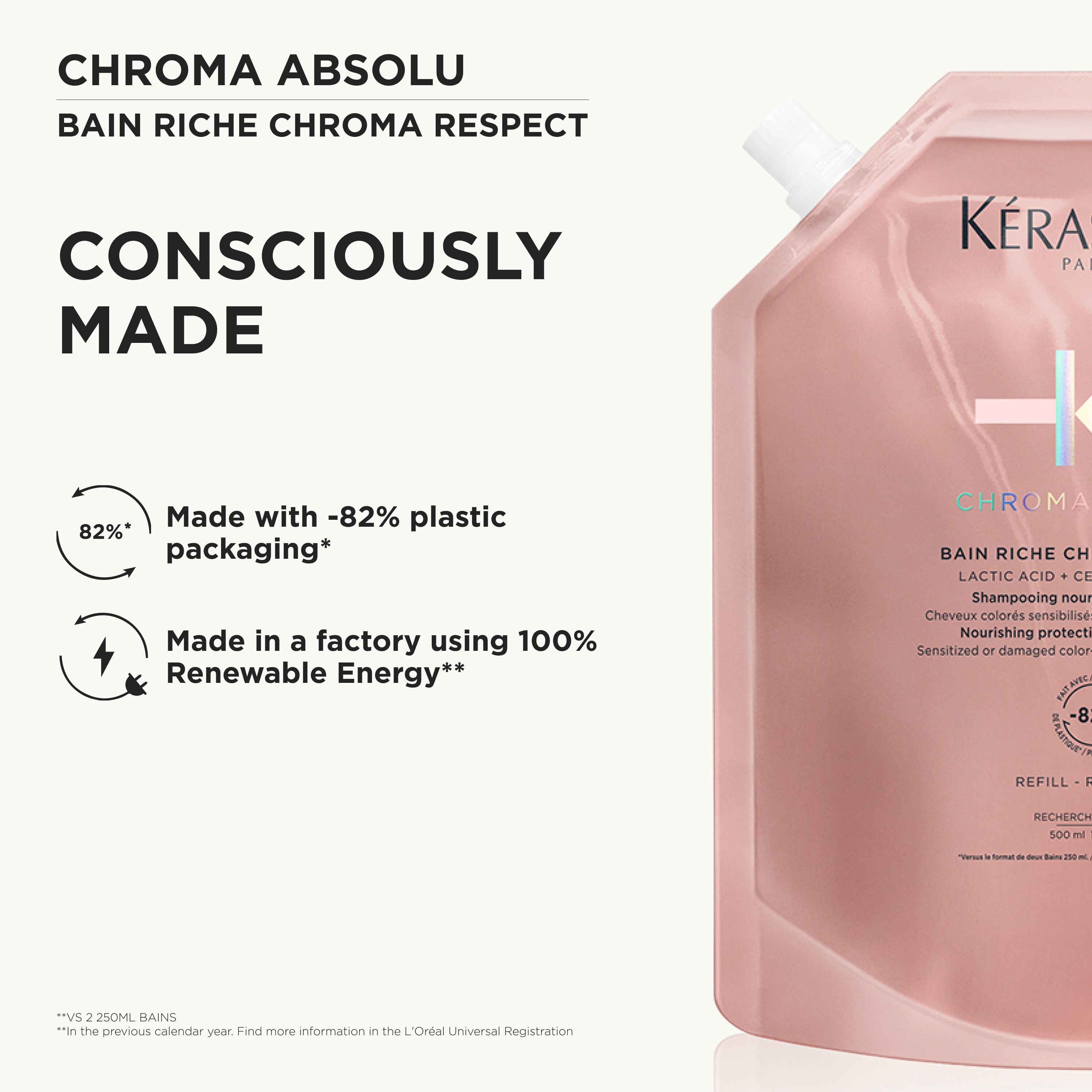 Chroma Absolu Bain Riche Chroma Respect Shampoo