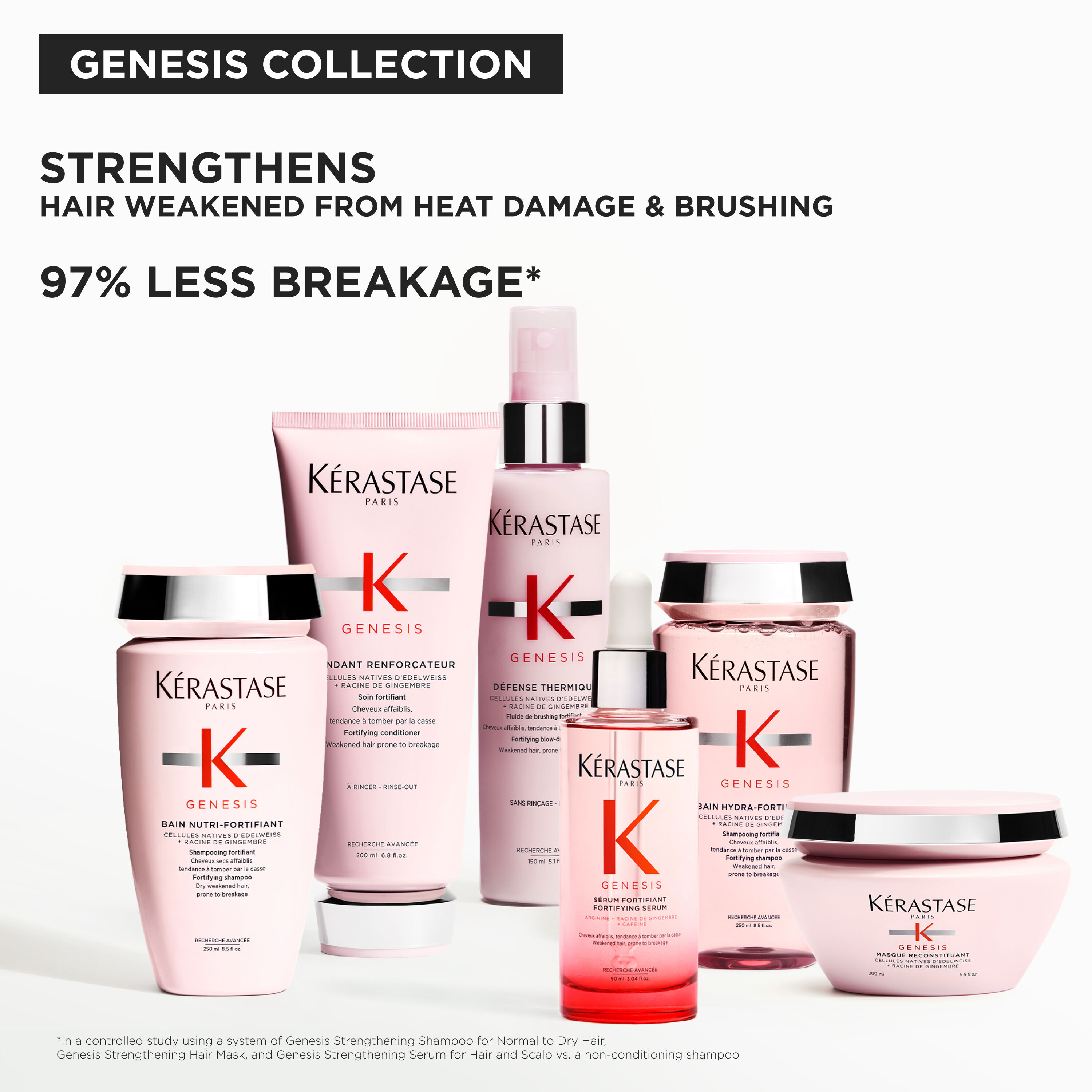 Genesis Bain Nutri Fortifiant Value Size Shampoo & Refill Pouch