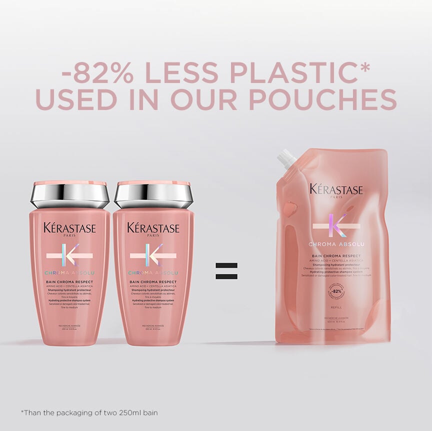 Choma Absolu Bain Chroma Respect Value Size Shampoo & Refill Pouch