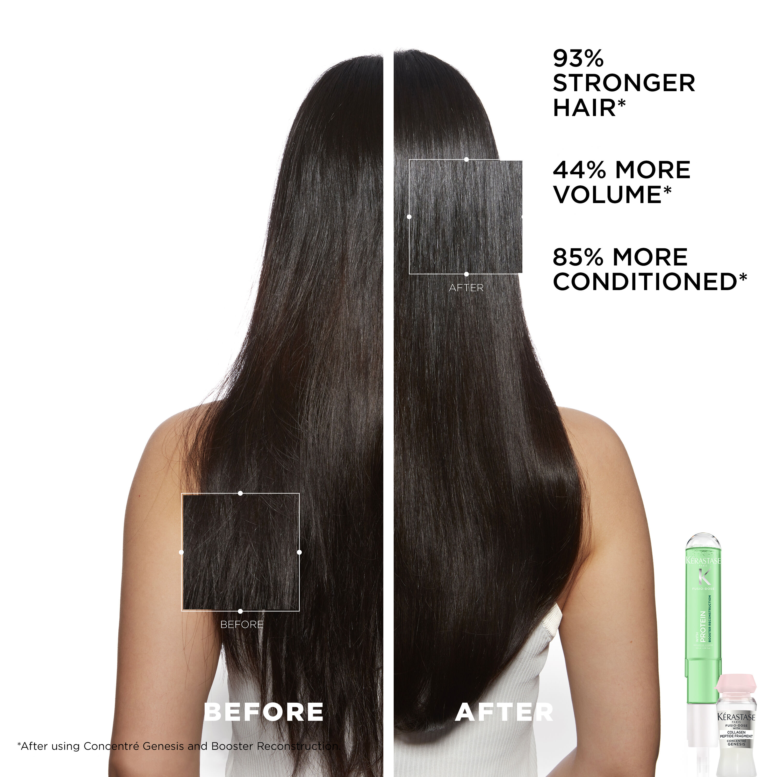 Fusio-Dose In Salon Hair Treatment