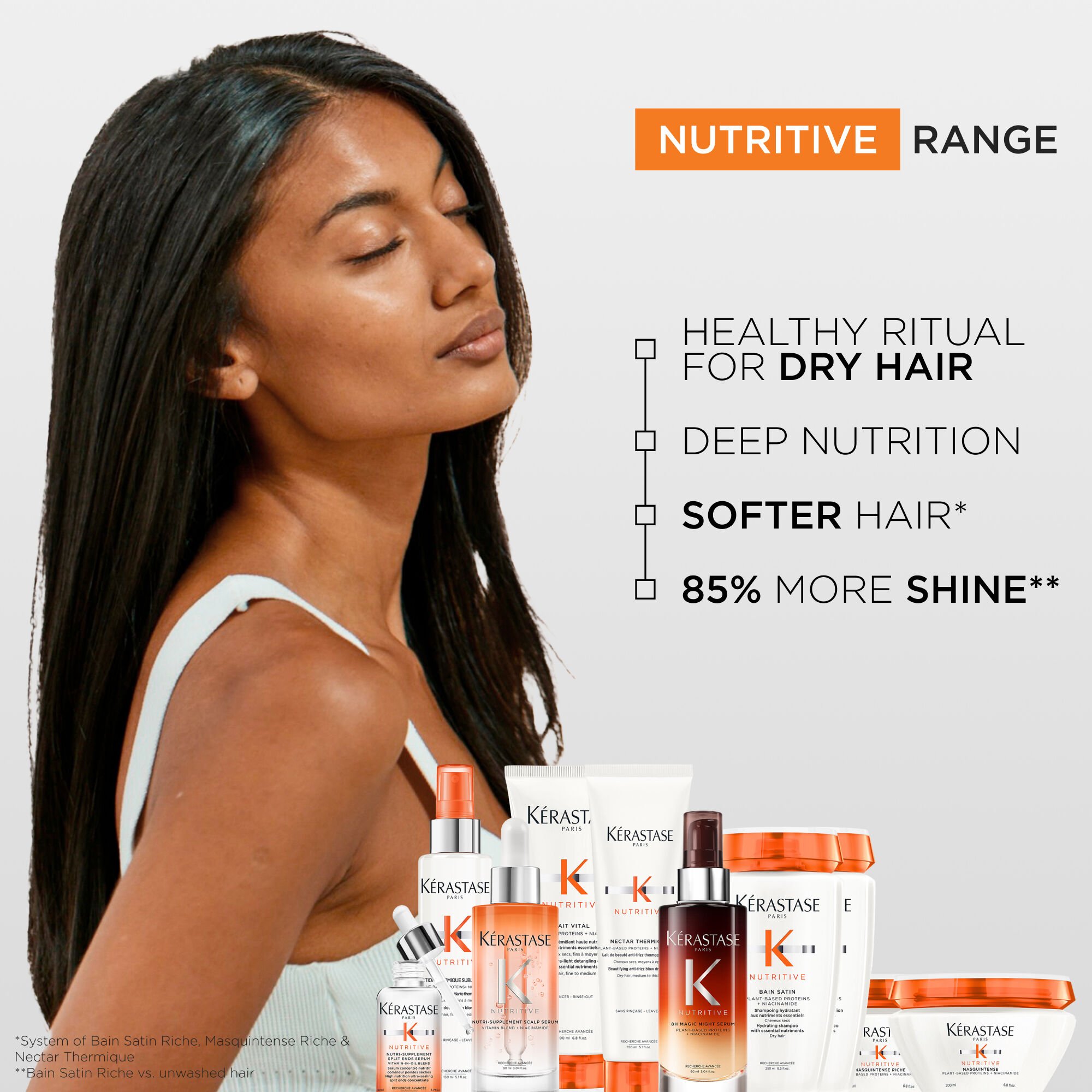 Kérastase Relax Magic Night Serum セット Nutritive 8h Magic Night Serum & ElIxir Ultime Hair Oil