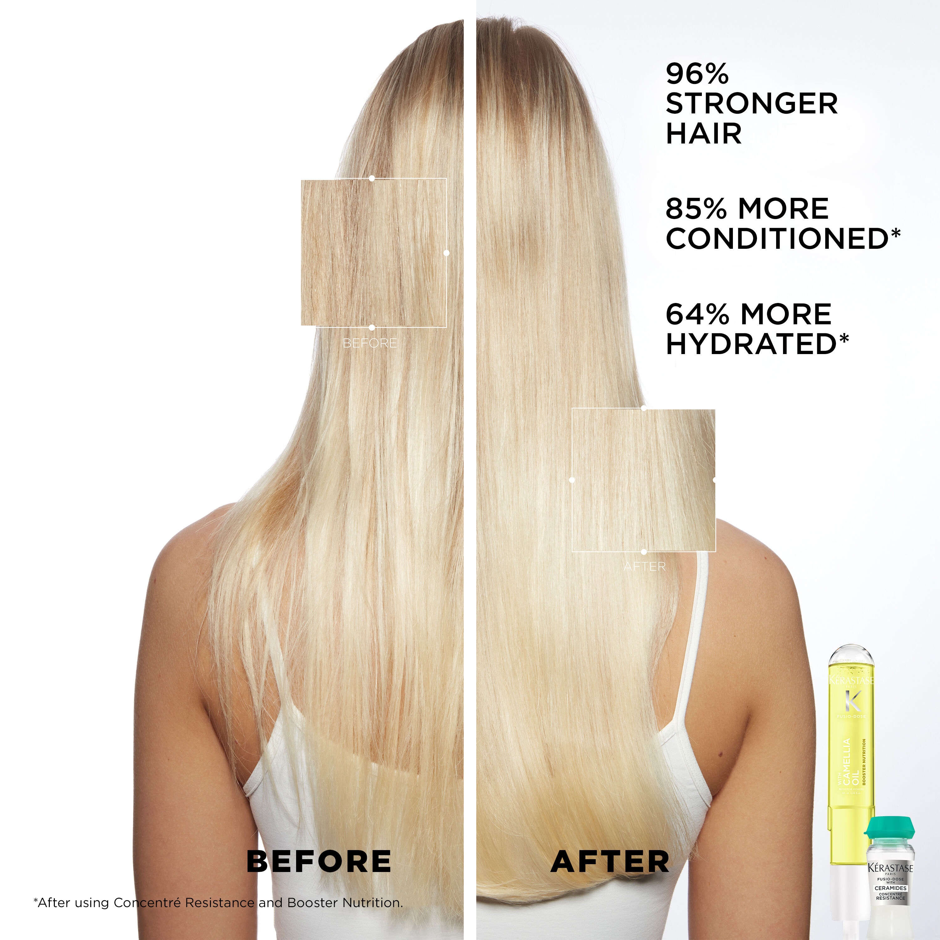 Fusio-Dose In Salon Hair Treatment