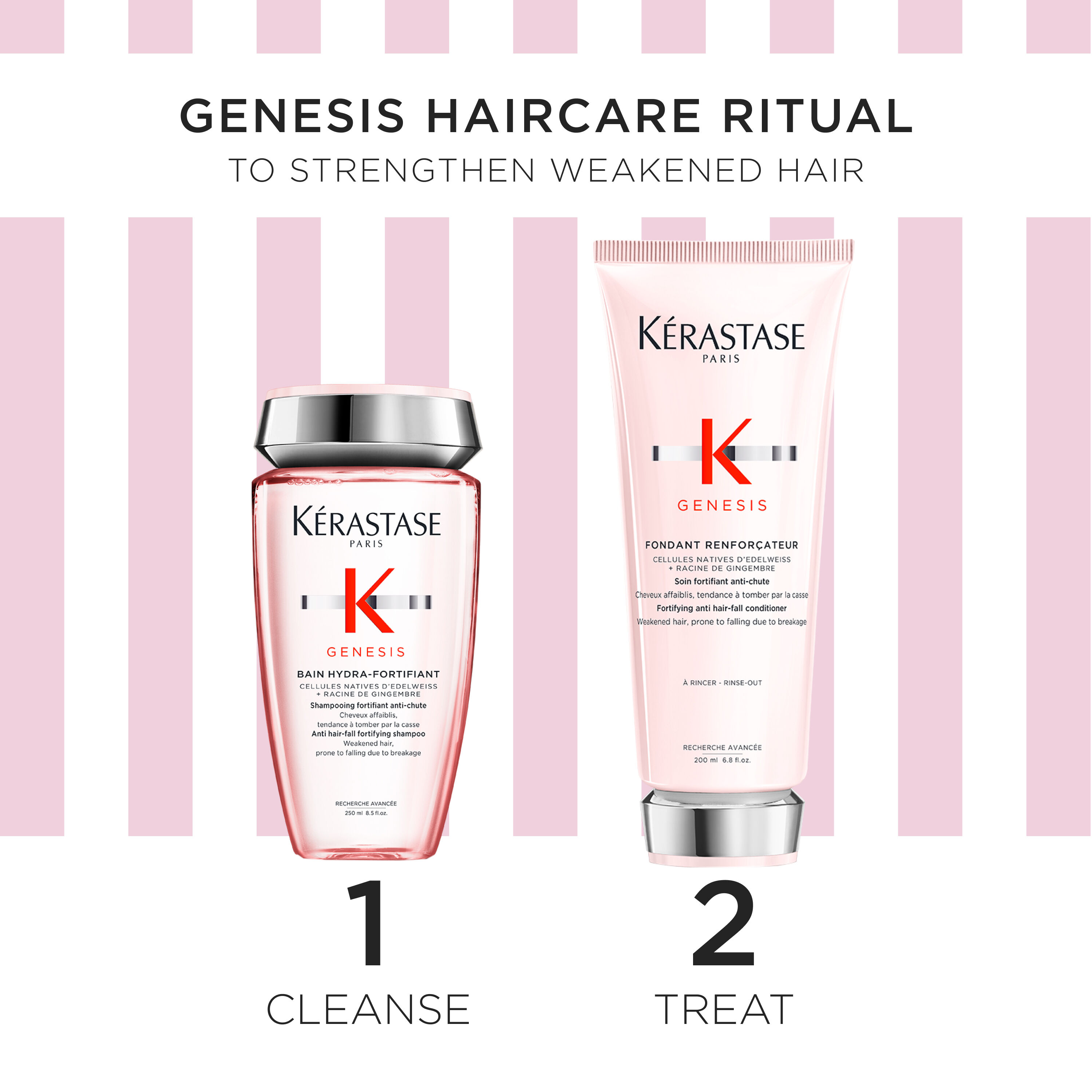 KERASTASE フュジオドーズ ビタセメント ジェネシス各2個セット