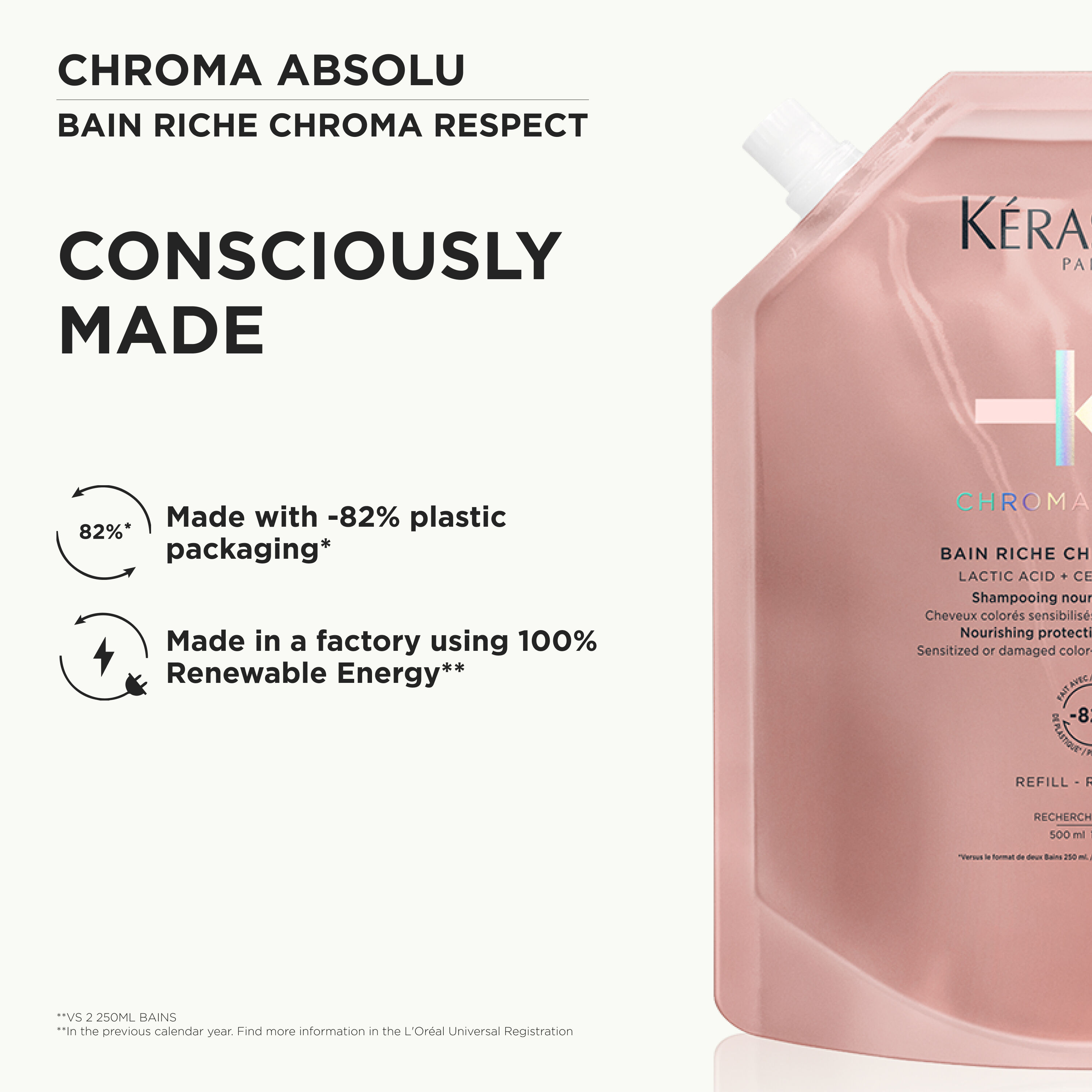Chroma Absolu Bain Riche Chroma Respect Value Size Shampoo & Refill Pouch