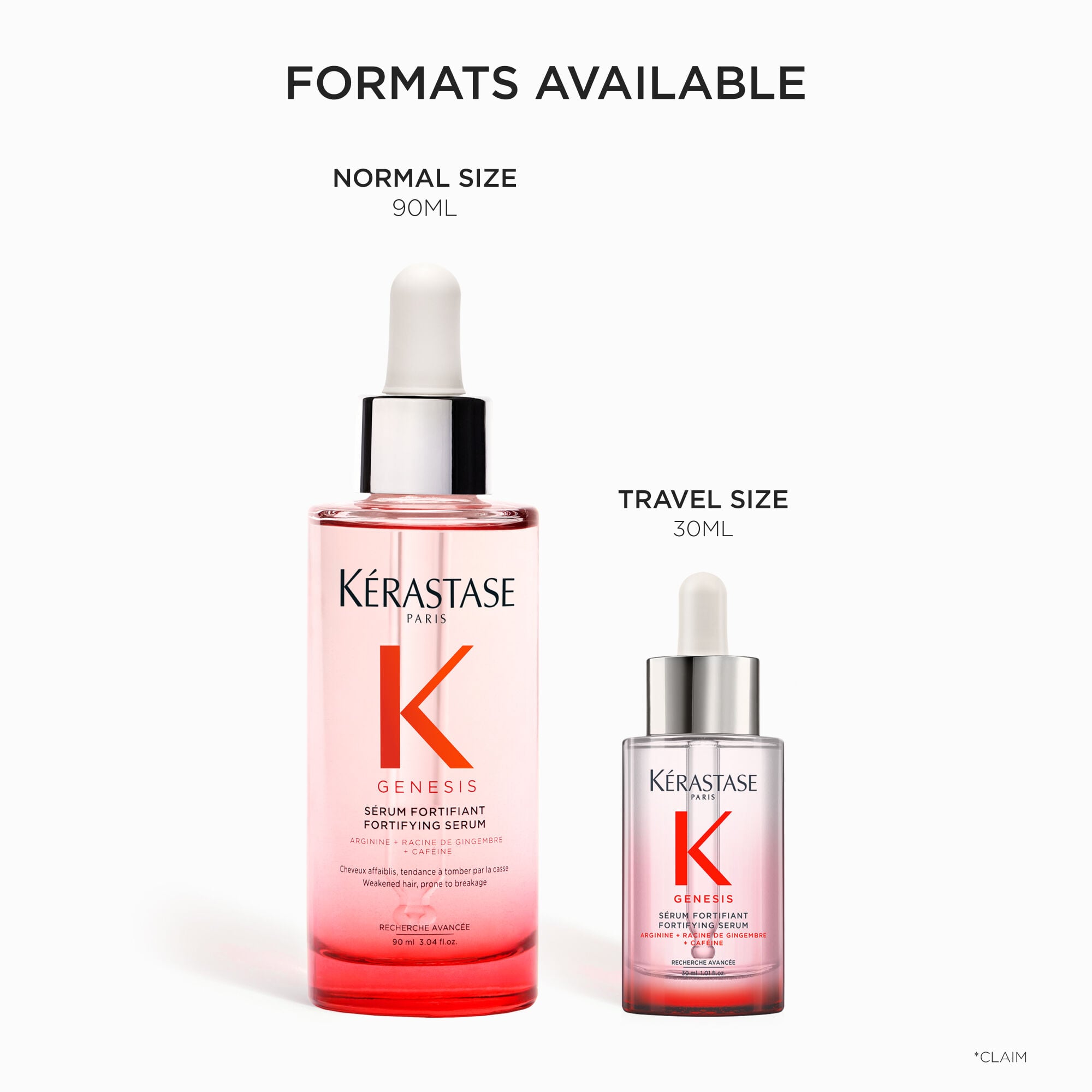 Genesis Serum Fortifiant Hair Serum