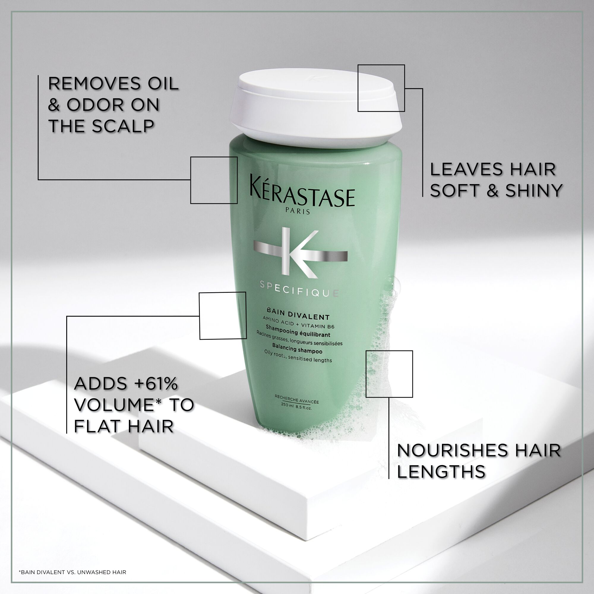 Specifique Bain Divalent Value Size Shampoo & Refill Pouch