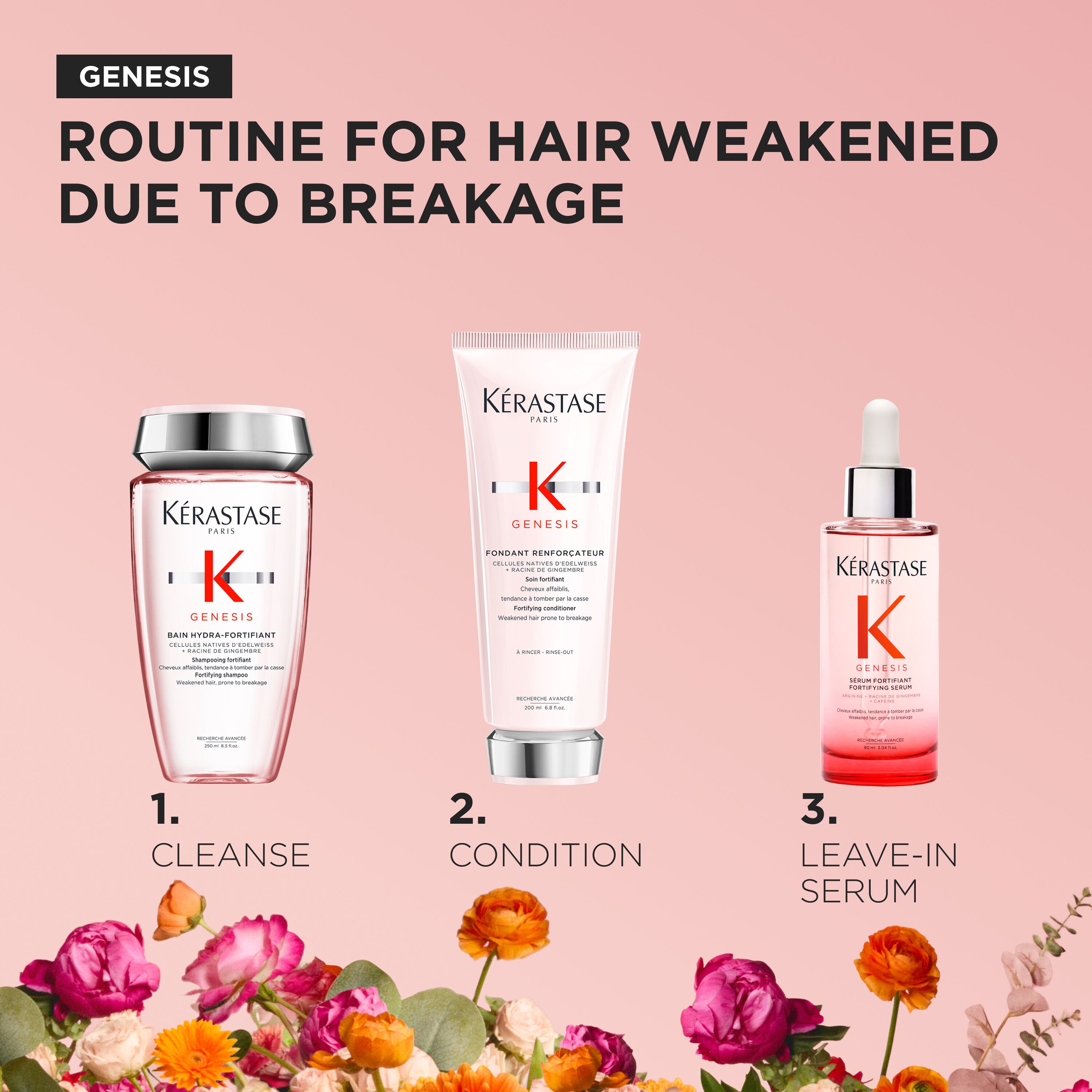 Genesis Limited-Edition Haircare Gift Set