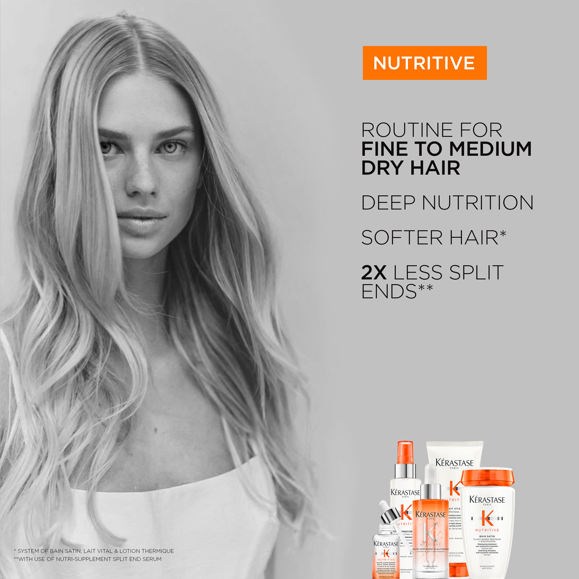 Nutritive Lotion Thermique Sublimatrice Heat Protectant routine