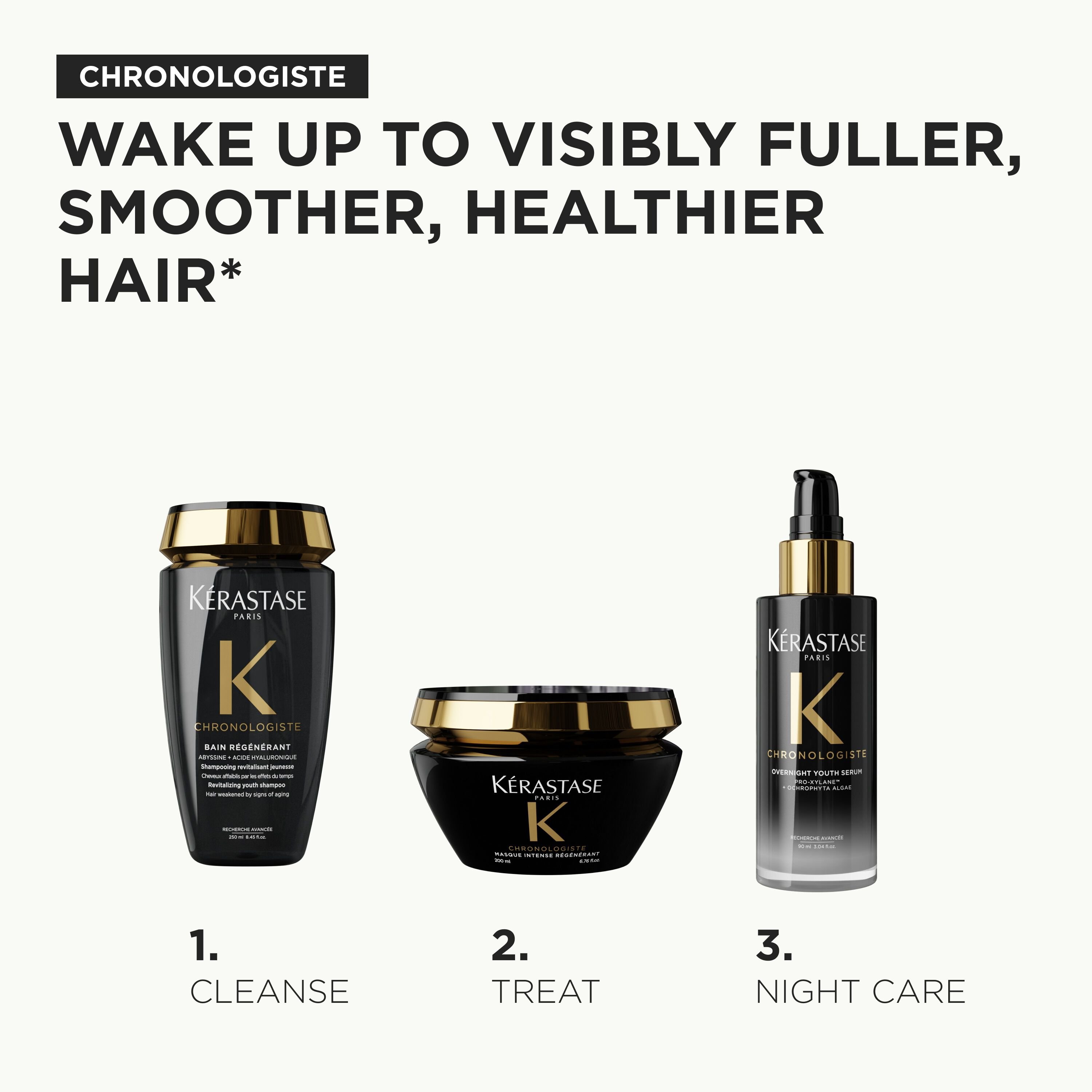 Chronologiste Masque Intense Regenerant Hair Mask