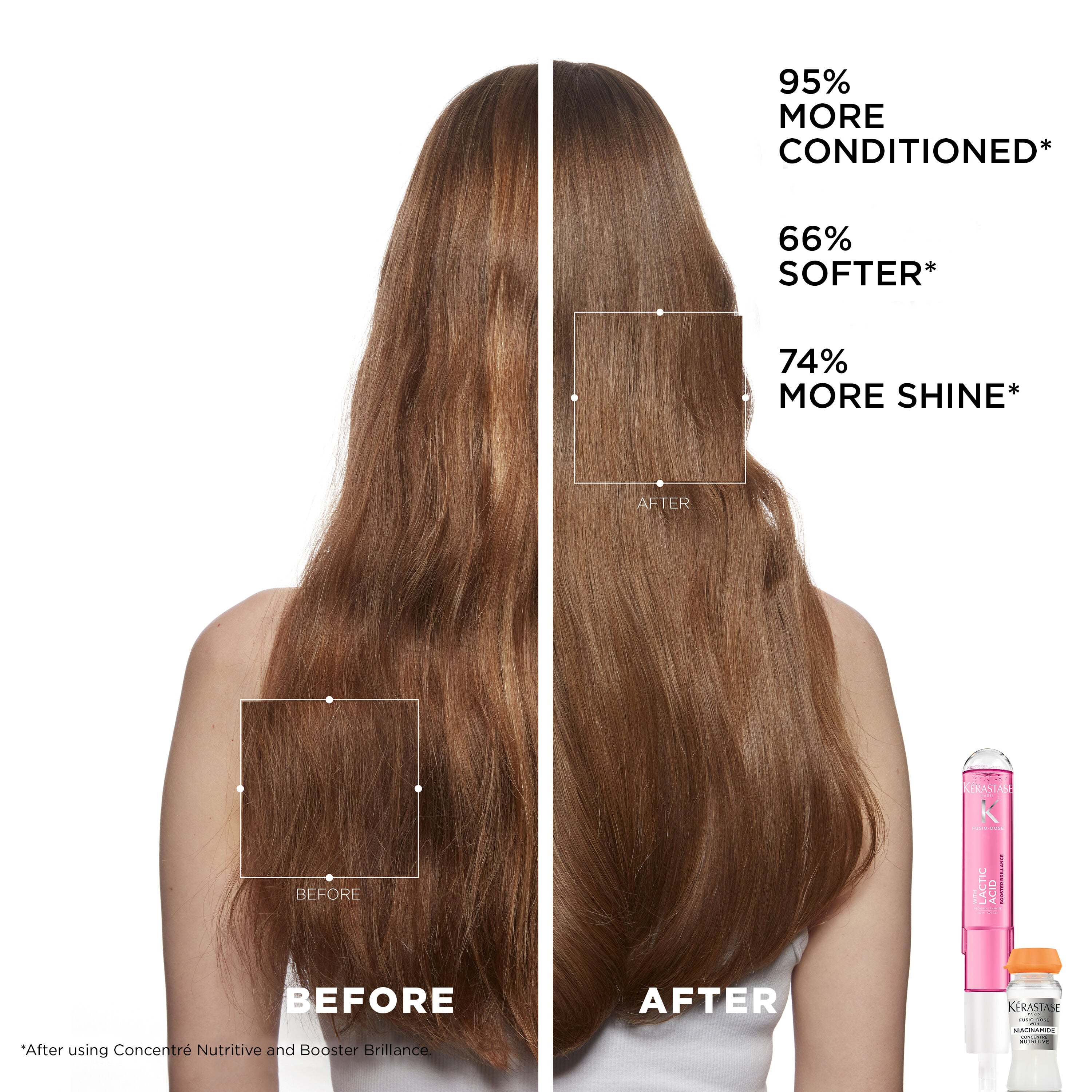 Fusio-Dose In Salon Hair Treatment