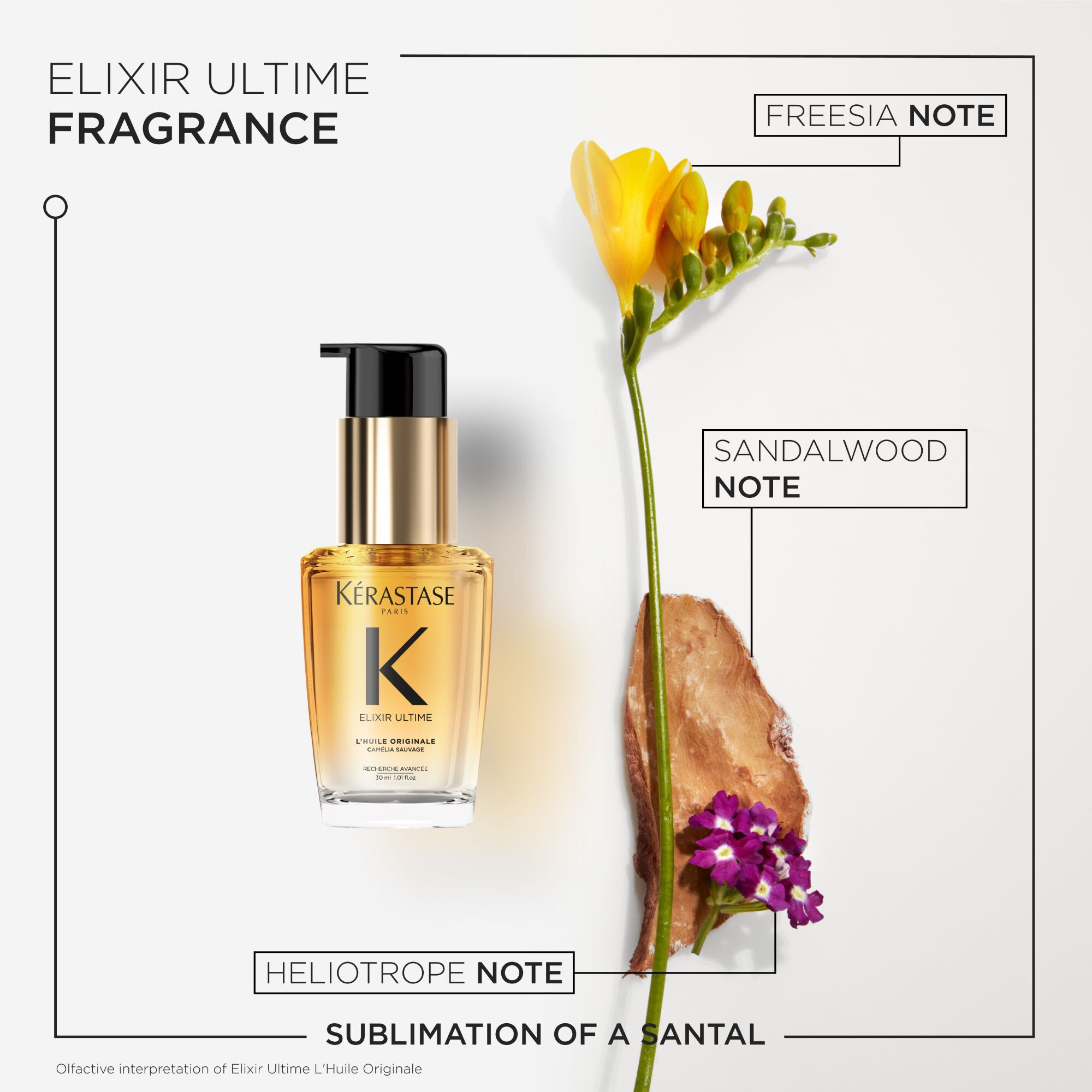 Kerastase Elixir Ultime Hair Oil Travel Size Fragrance