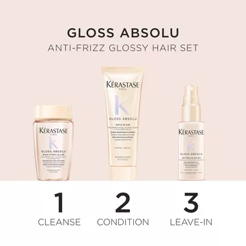 Gloss Absolu Discovery Set