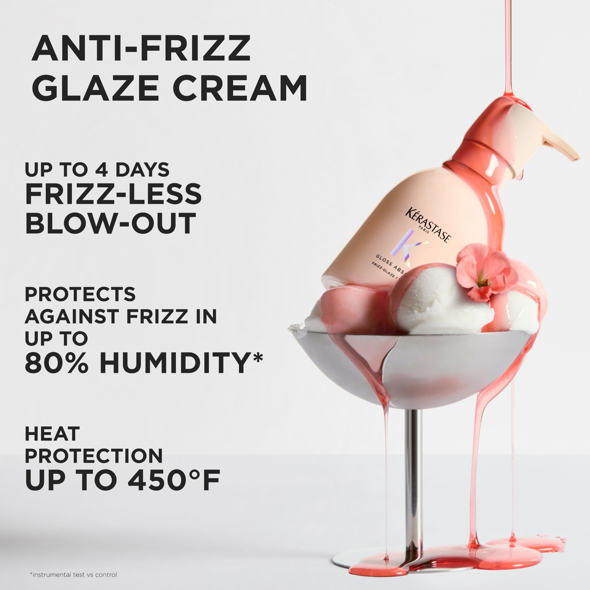 Kerastase Anti-Frizz heat protector for frizzy hair benefits