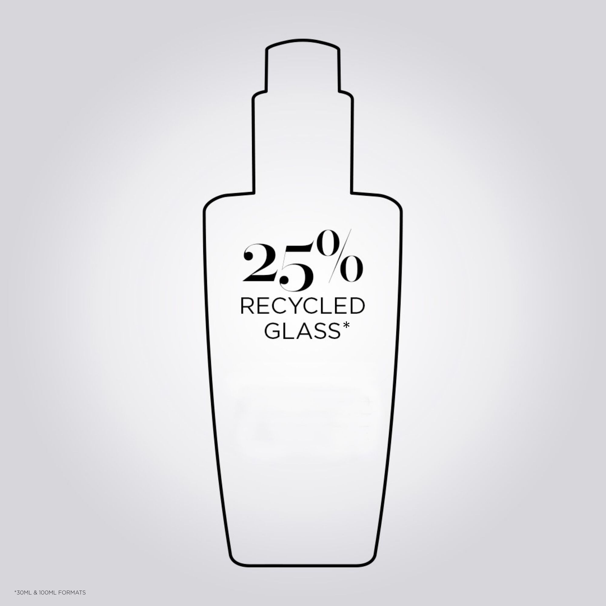 kerastase serum cicanuit hair serum sustainability