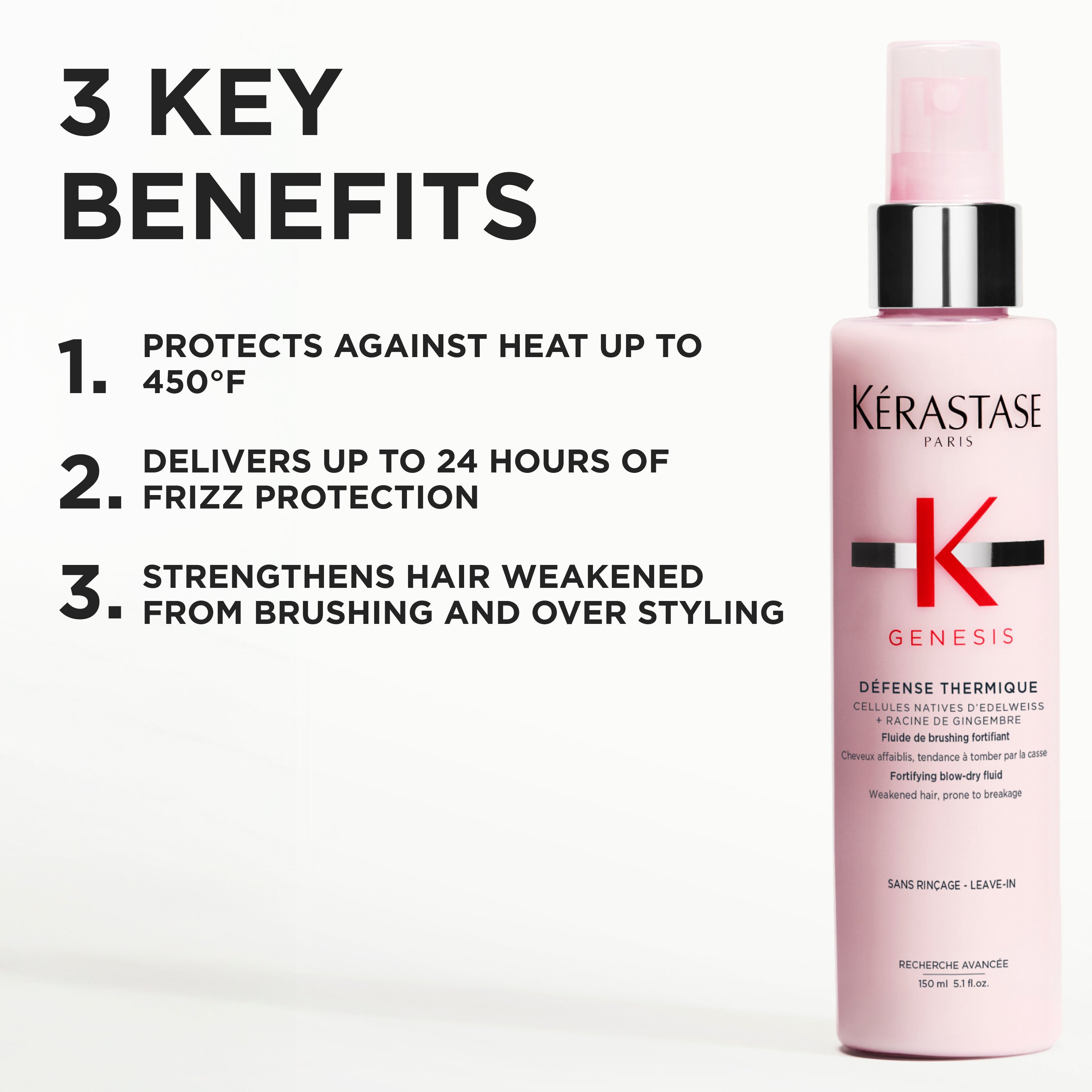 Genesis Hair Care Set For Falling Hair | Kérastase