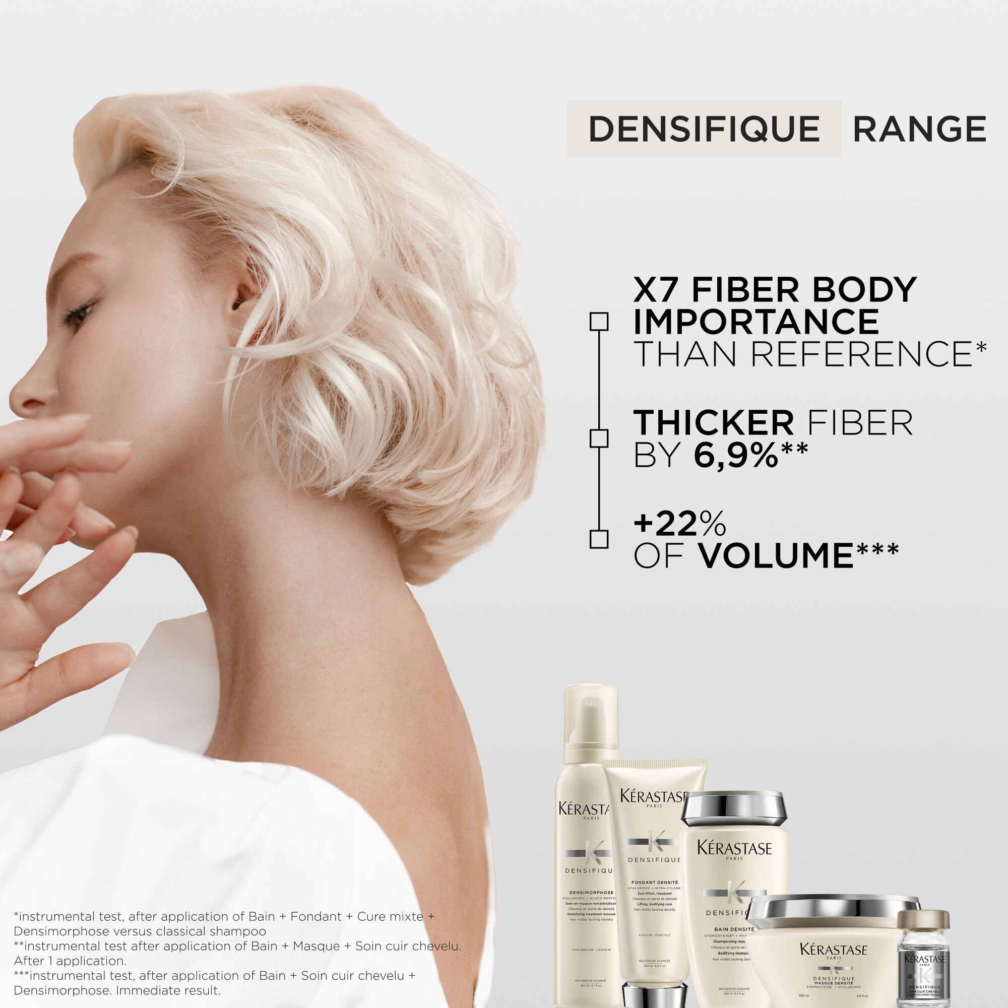 Kerastase Densifique Bain Densite Bodifying Shampoo 8.5oz