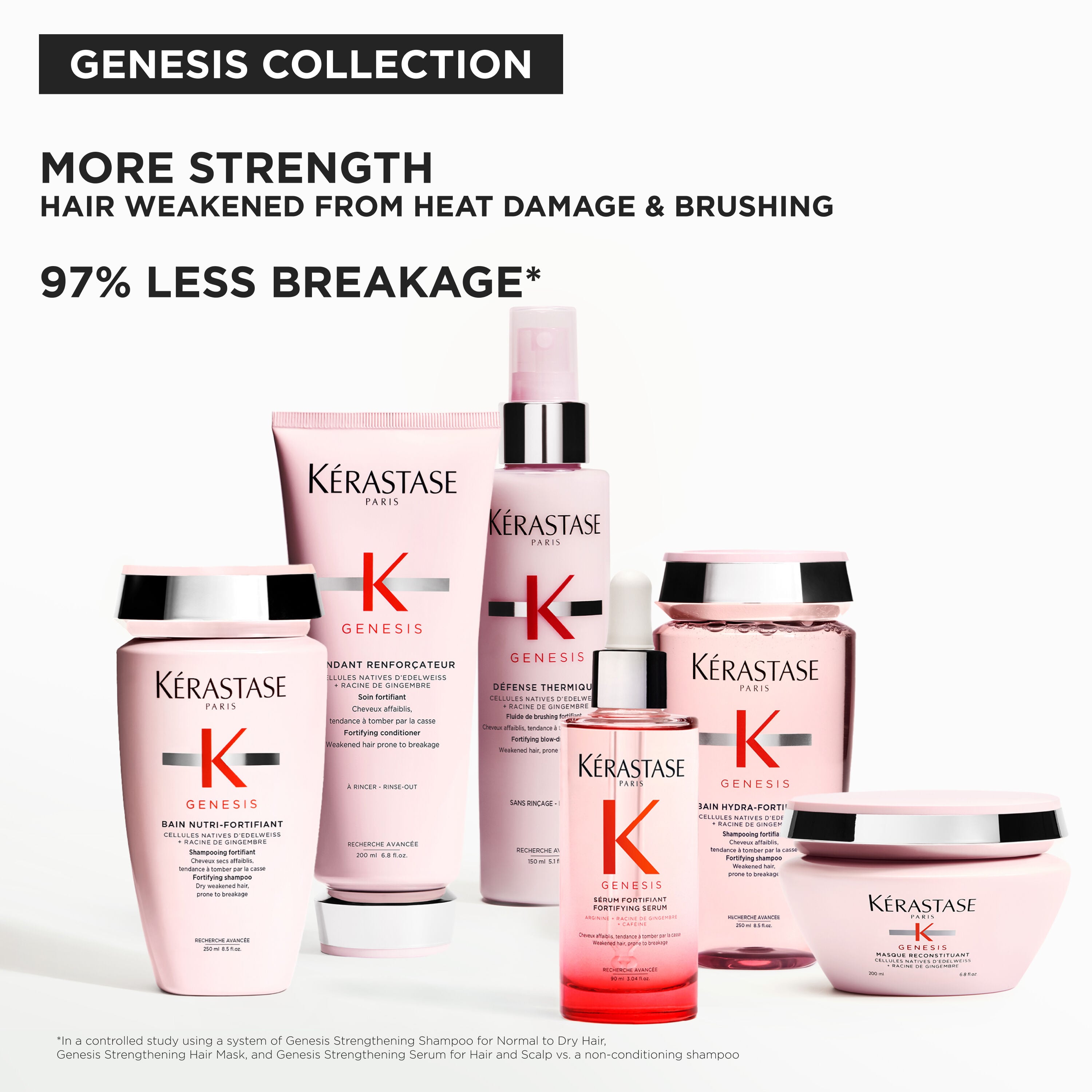 Genesis Serum Fortifiant Hair Serum