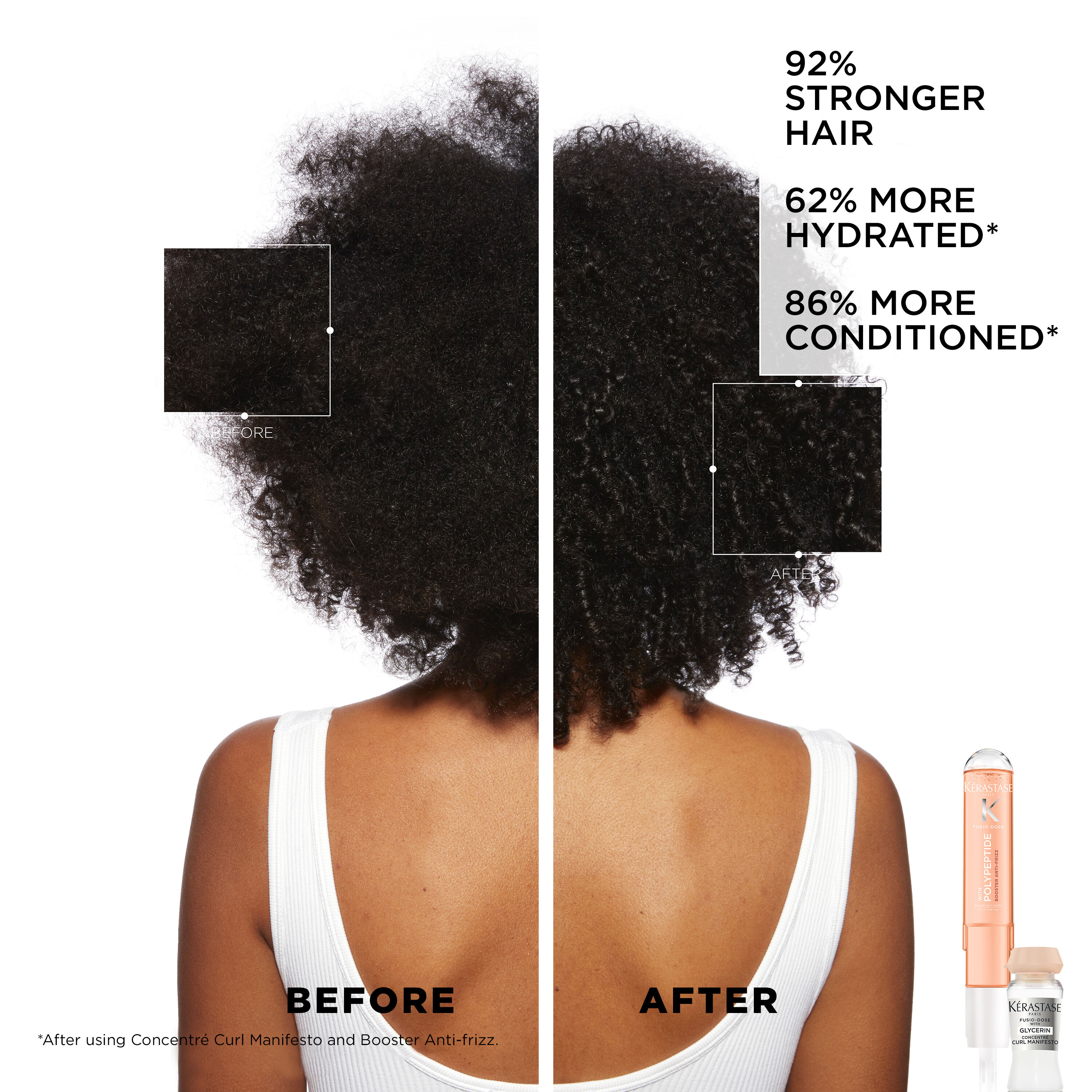 Fusio-Dose In Salon Hair Treatment