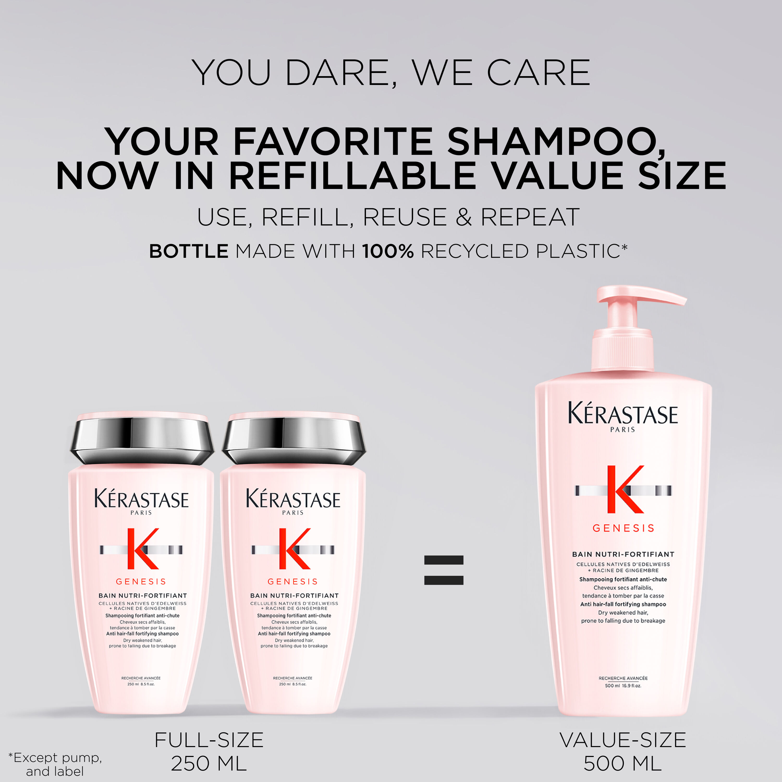 Genesis Bain Nutri-Fortifiant Shampoo