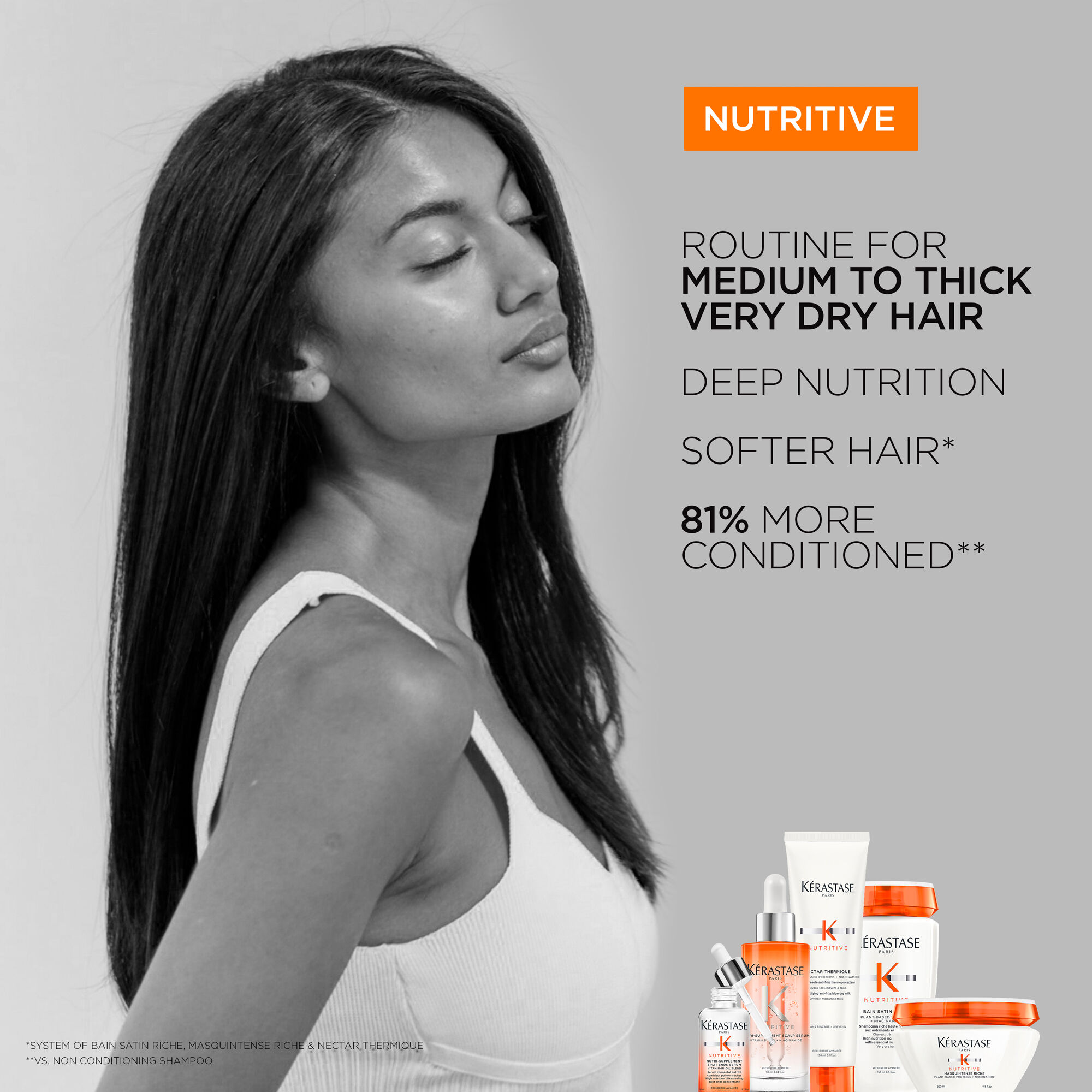 Kerastase Nutritive Medium to Thick Very Dry Hair Care Set routine