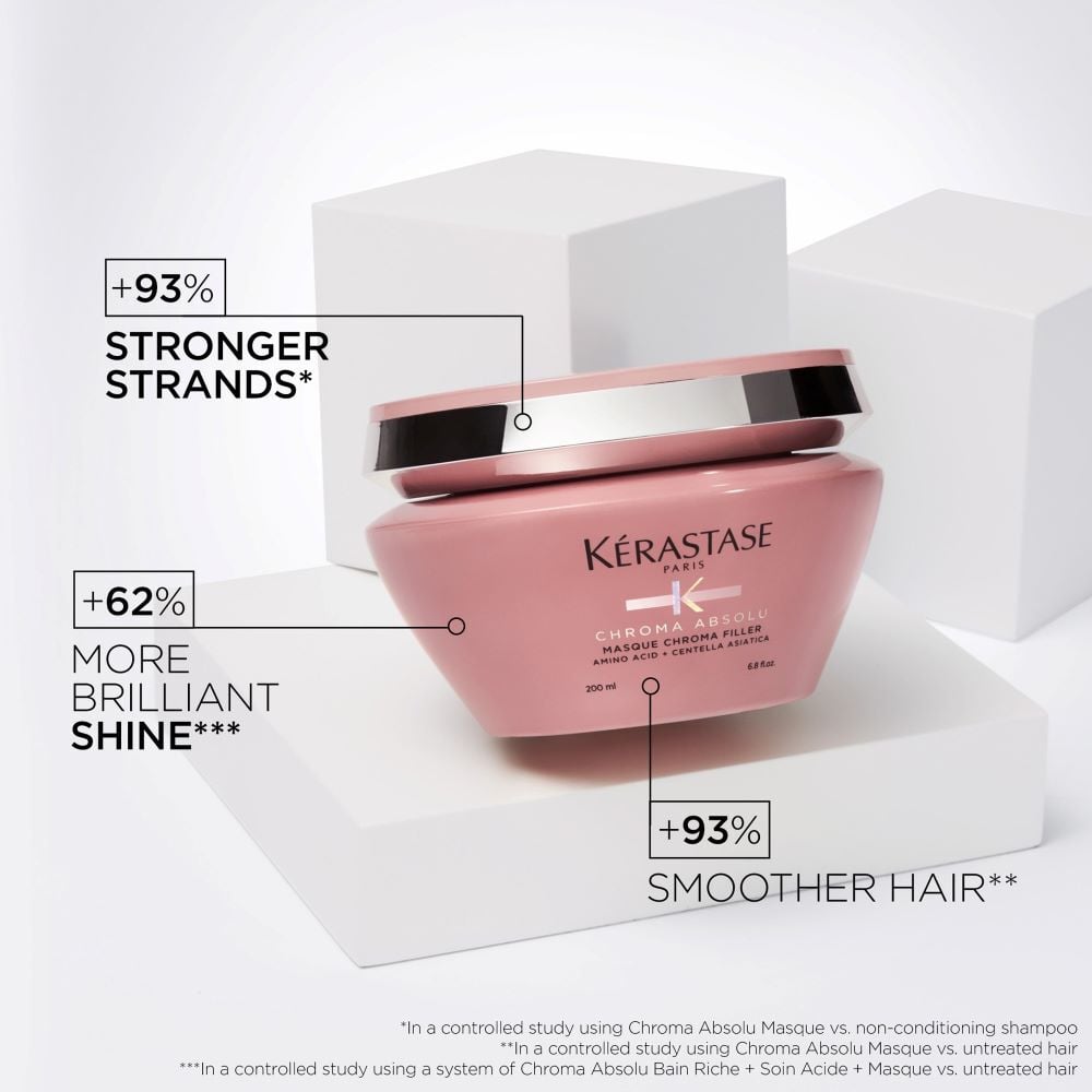 Chroma Absolu Damaged Colored Hair Care Set