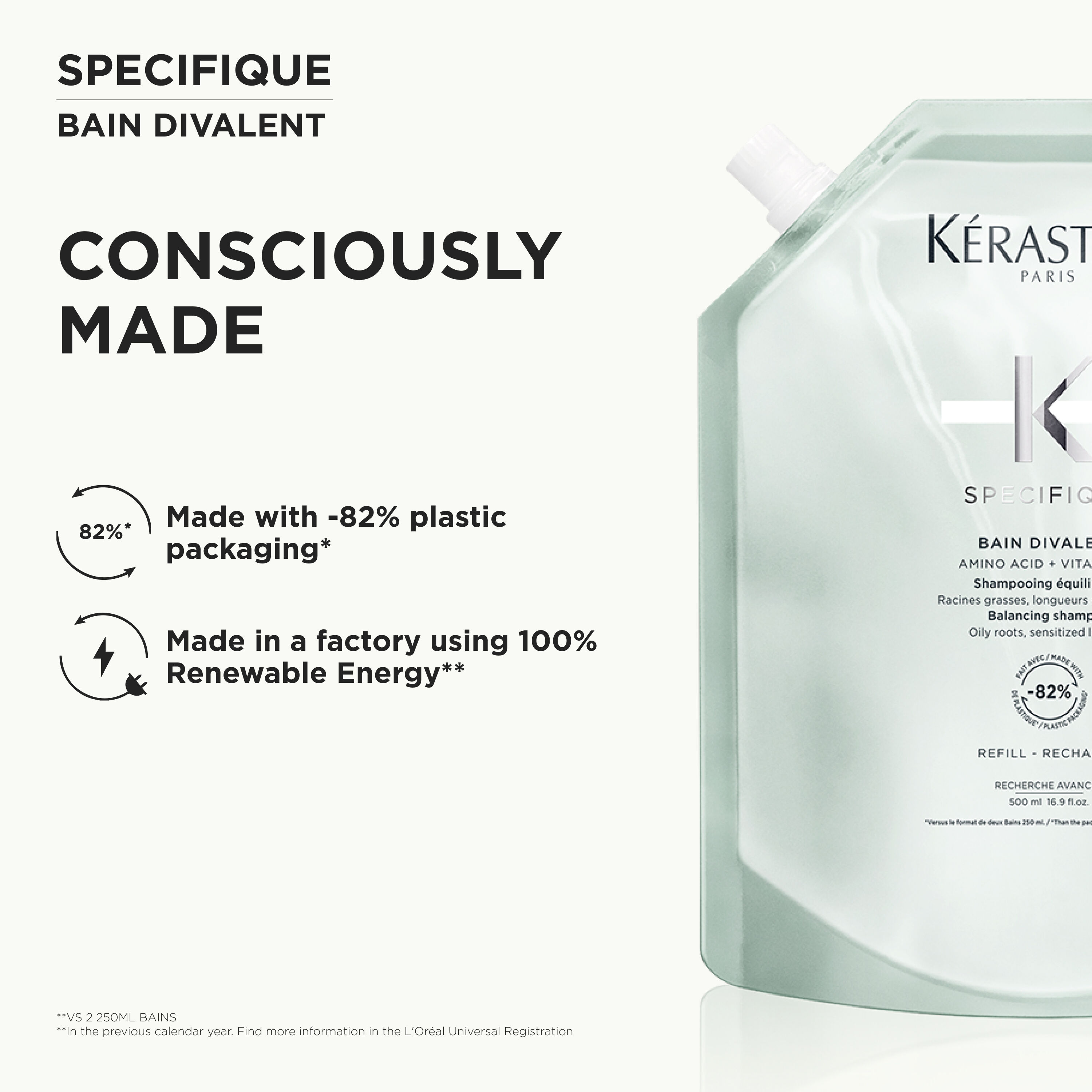 Specifique Bain Divalent Balancing Shampoo