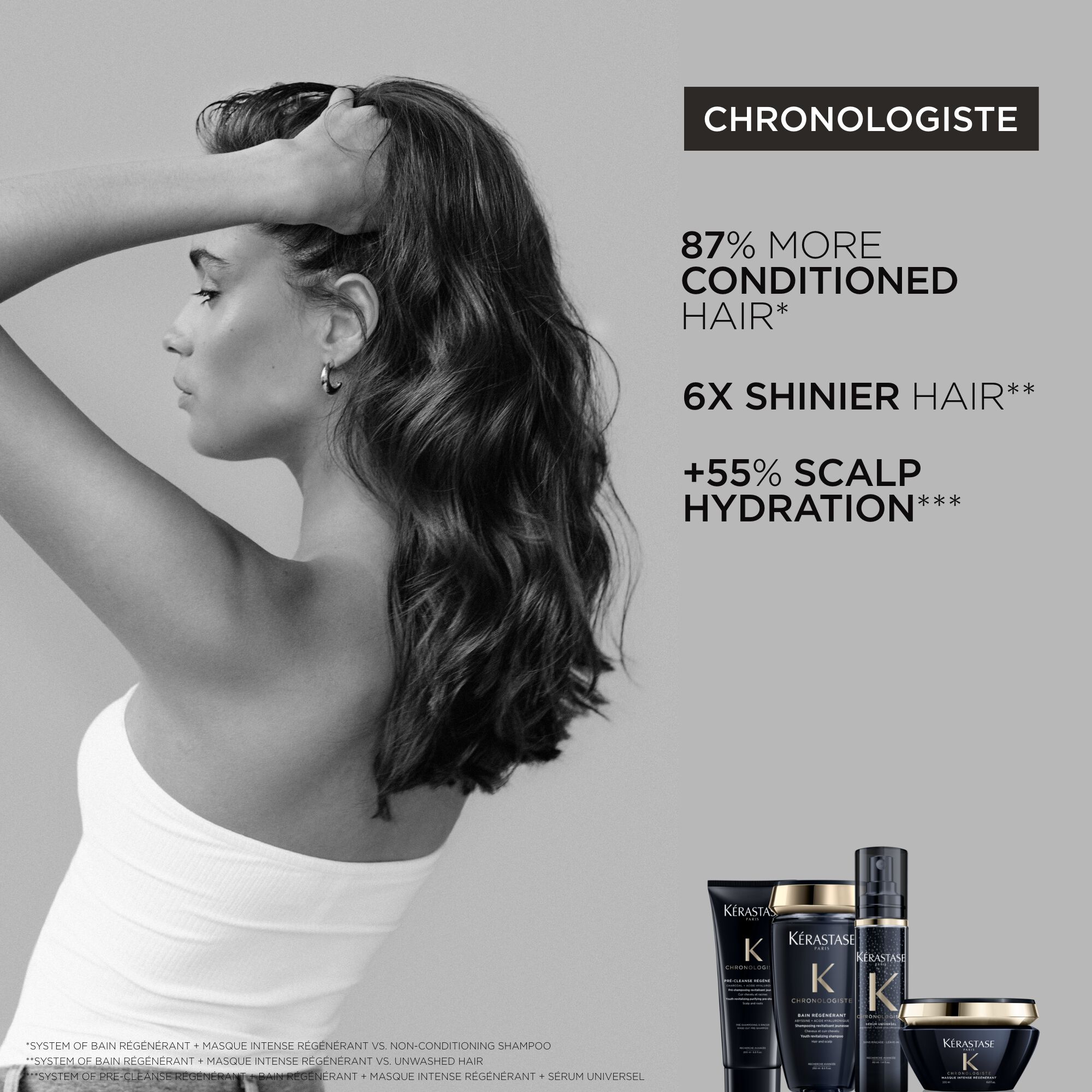 Kerastase Chronologiste Thermique Regenerant Blow Dry Primer benefits