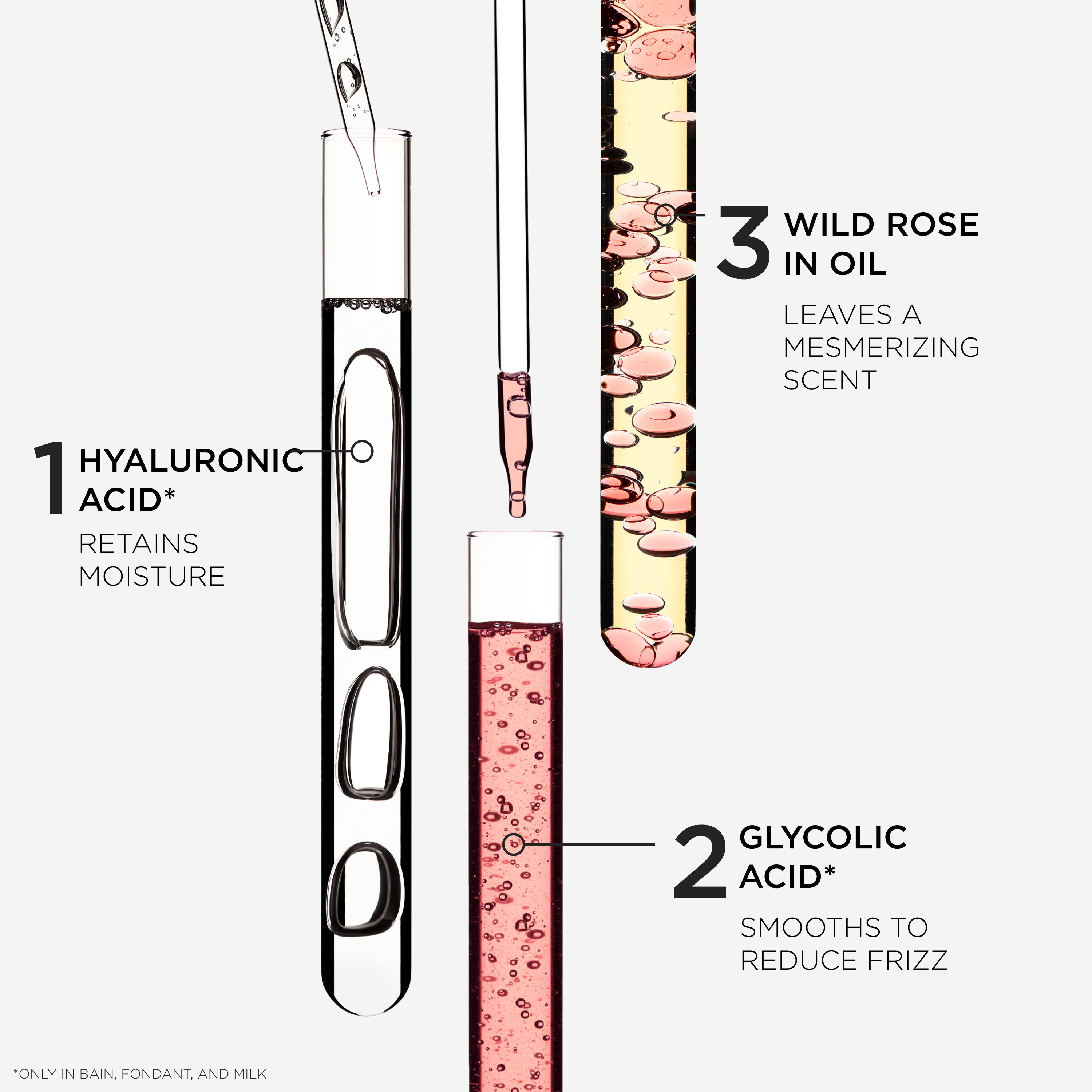 Gloss Absolu Limited-Edition Haircare Gift Set