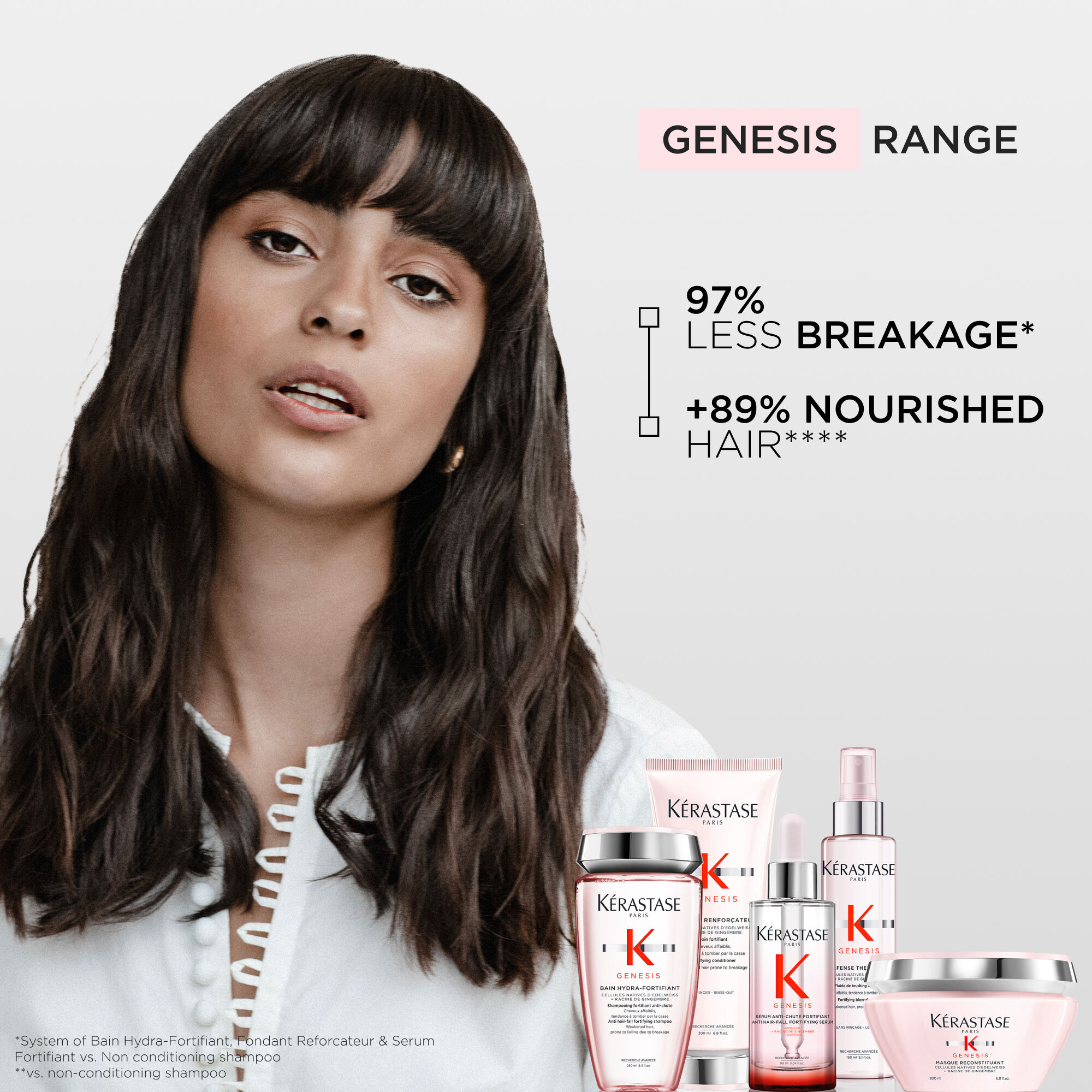 Masque Reconstituant Hair Mask for Damaged Hair | Kérastase