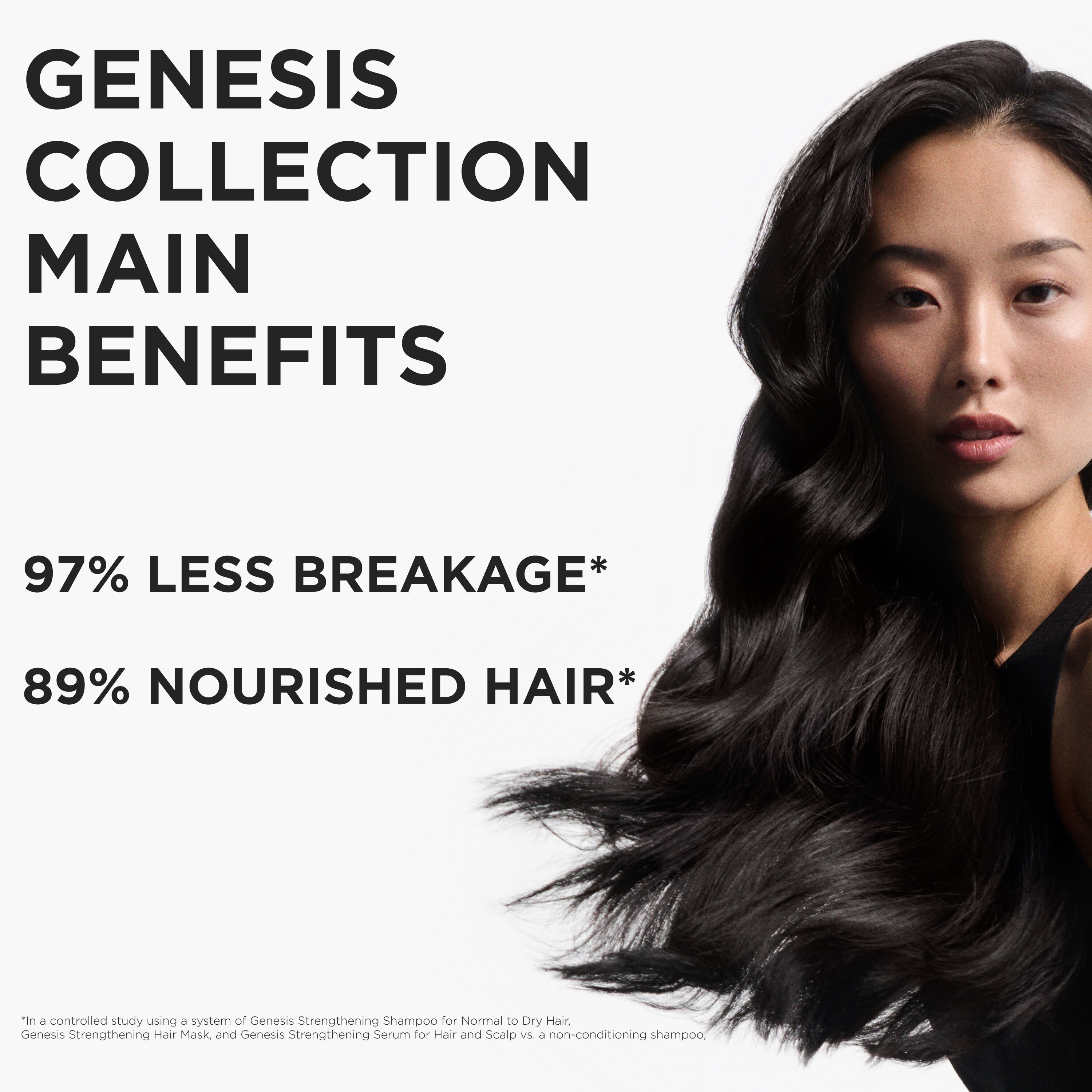 Genesis Masque Reconstituant Hair Mask