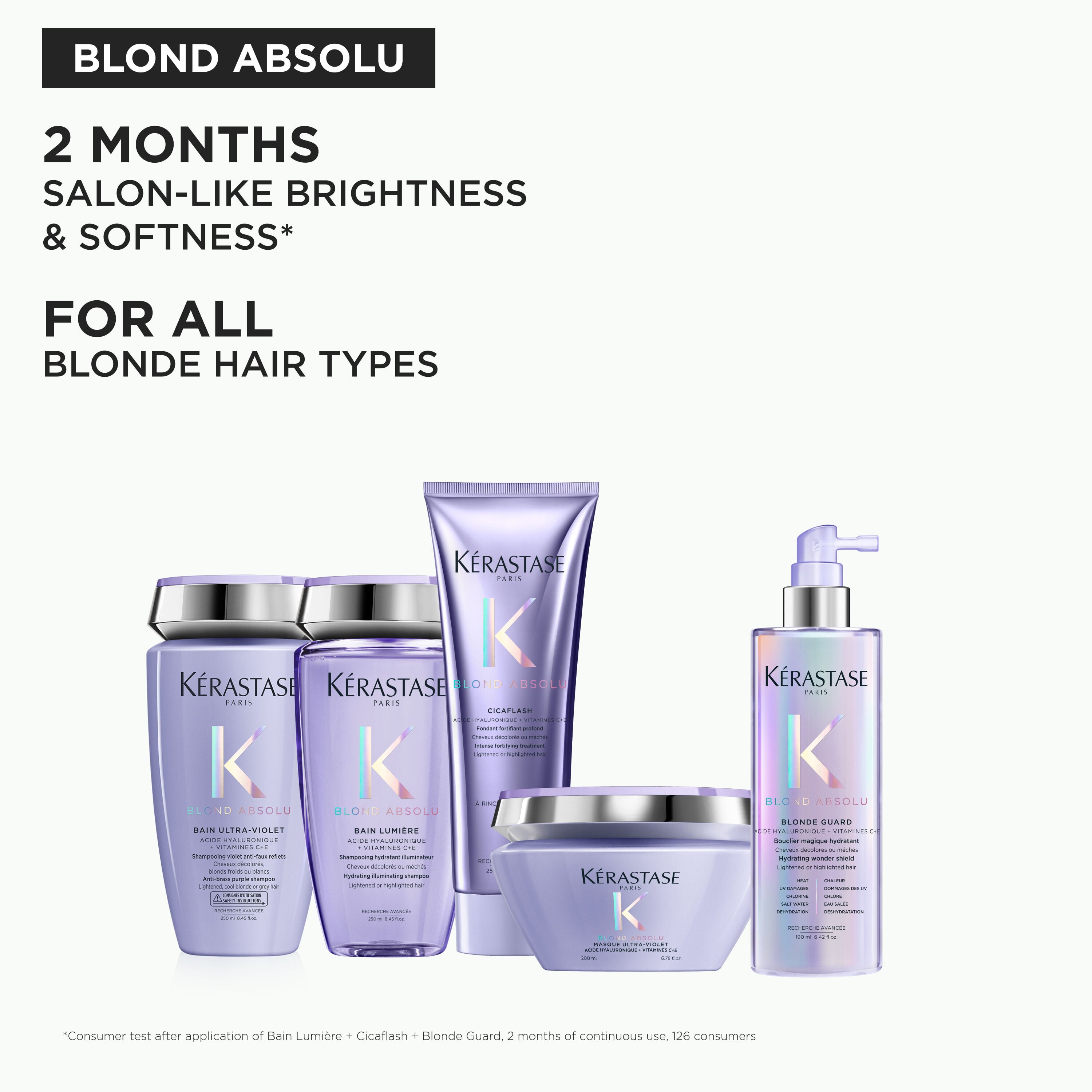 Blond Absolu Bain Ultra-Violet Purple Shampoo