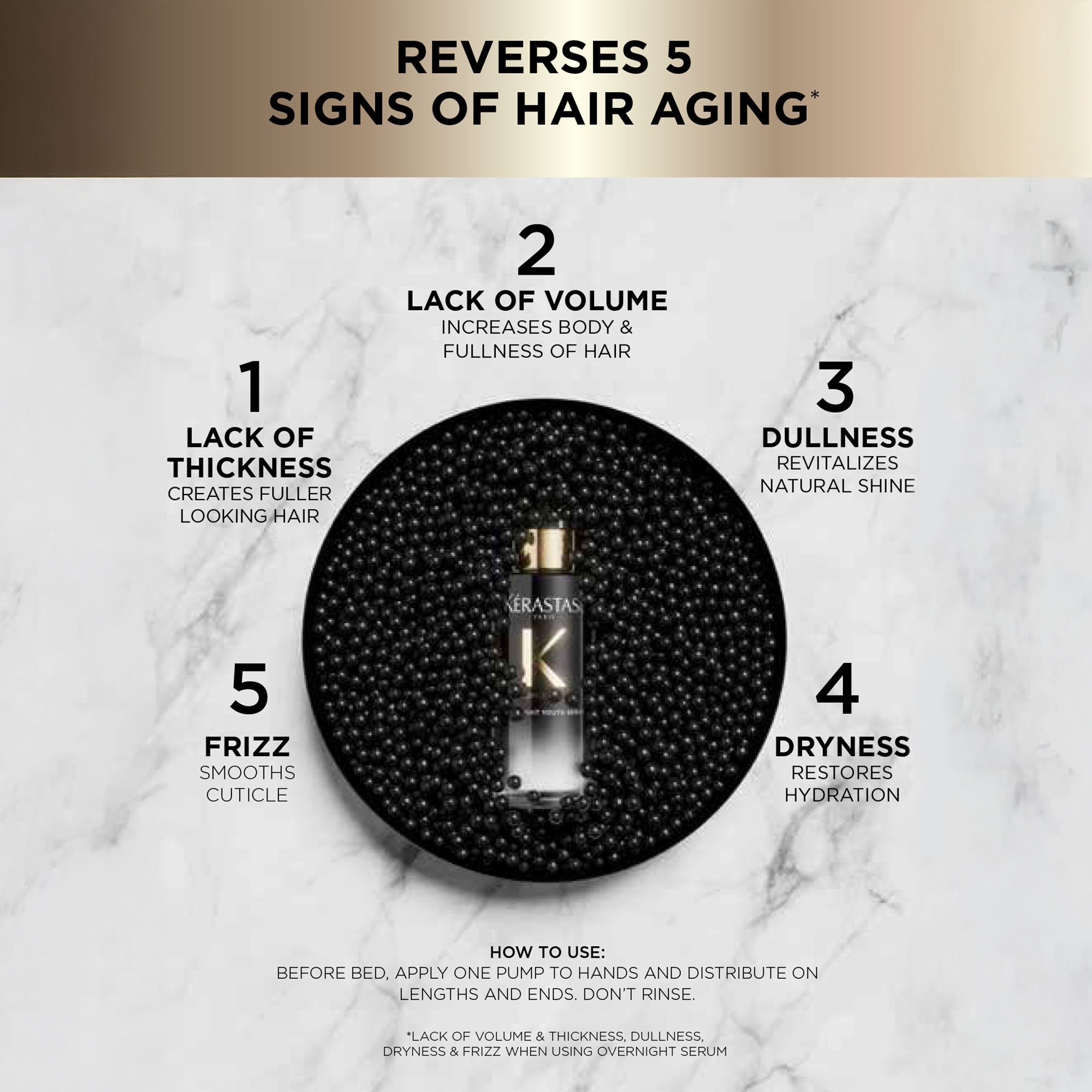 Kerastase Chronologiste Overnight Youth Hair Serum benefits