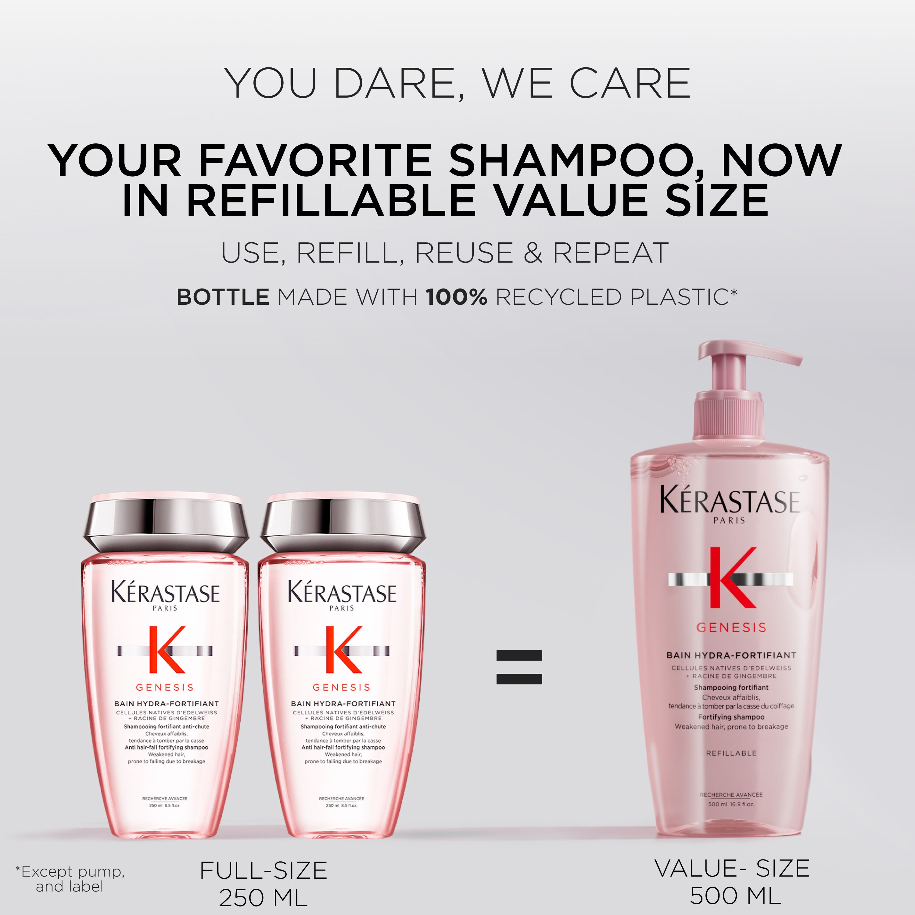 Genesis Bain Hydra-Fortifiant Shampoo