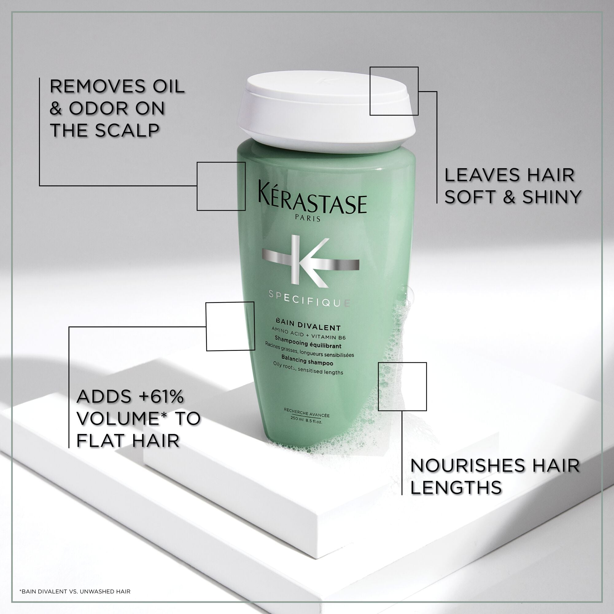 Specifique Bain Divalent Balancing Shampoo