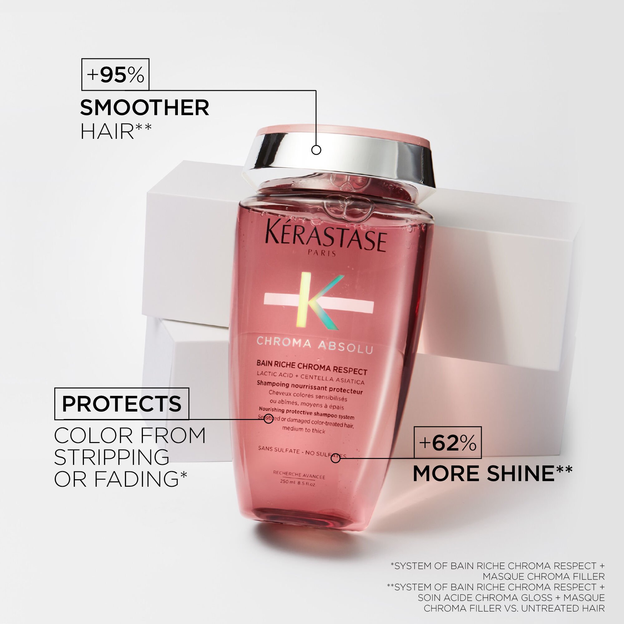 Chroma Absolu Bain Riche Chroma Respect Value Size Shampoo & Refill Pouch