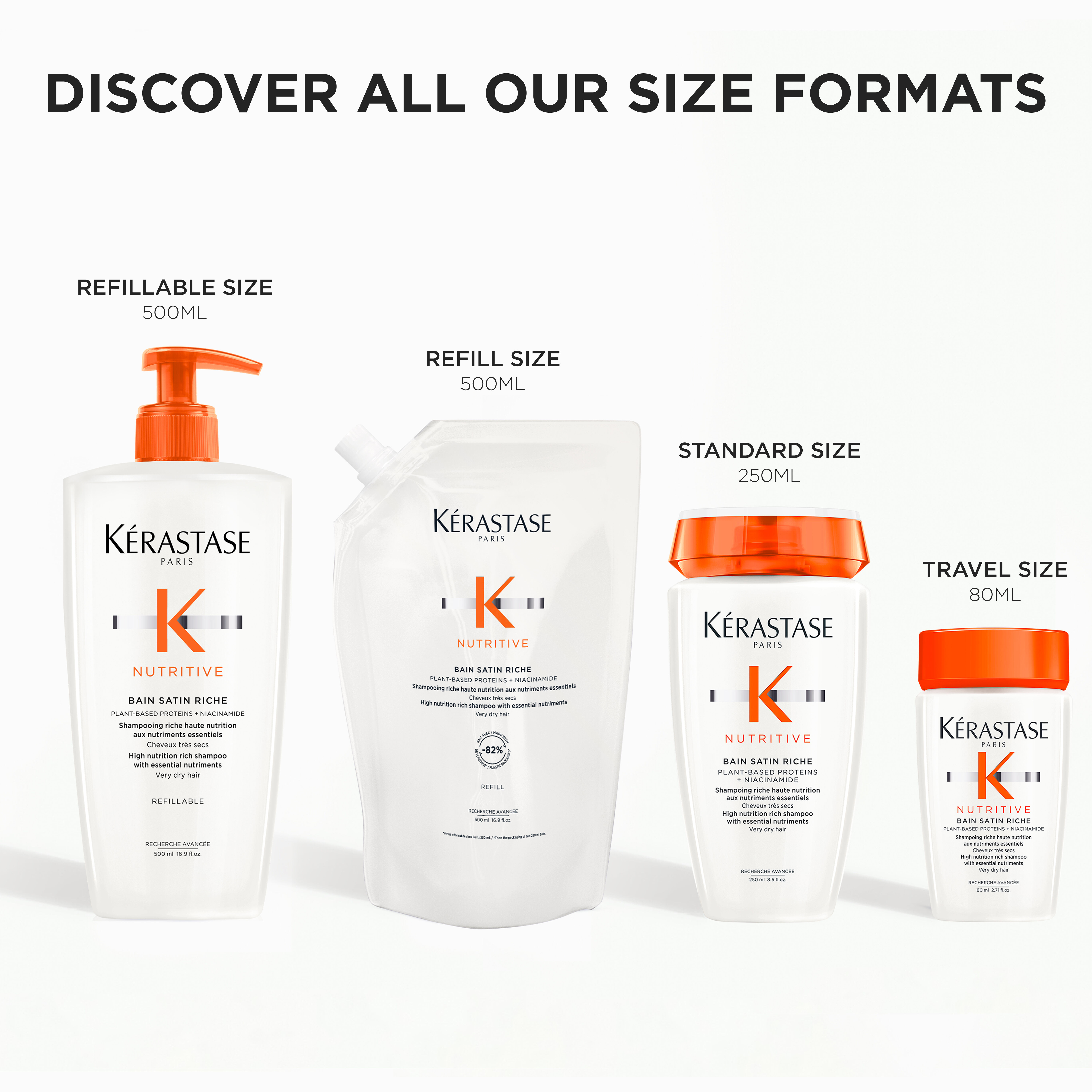 Nutritive Bain Satin Riche Shampoo