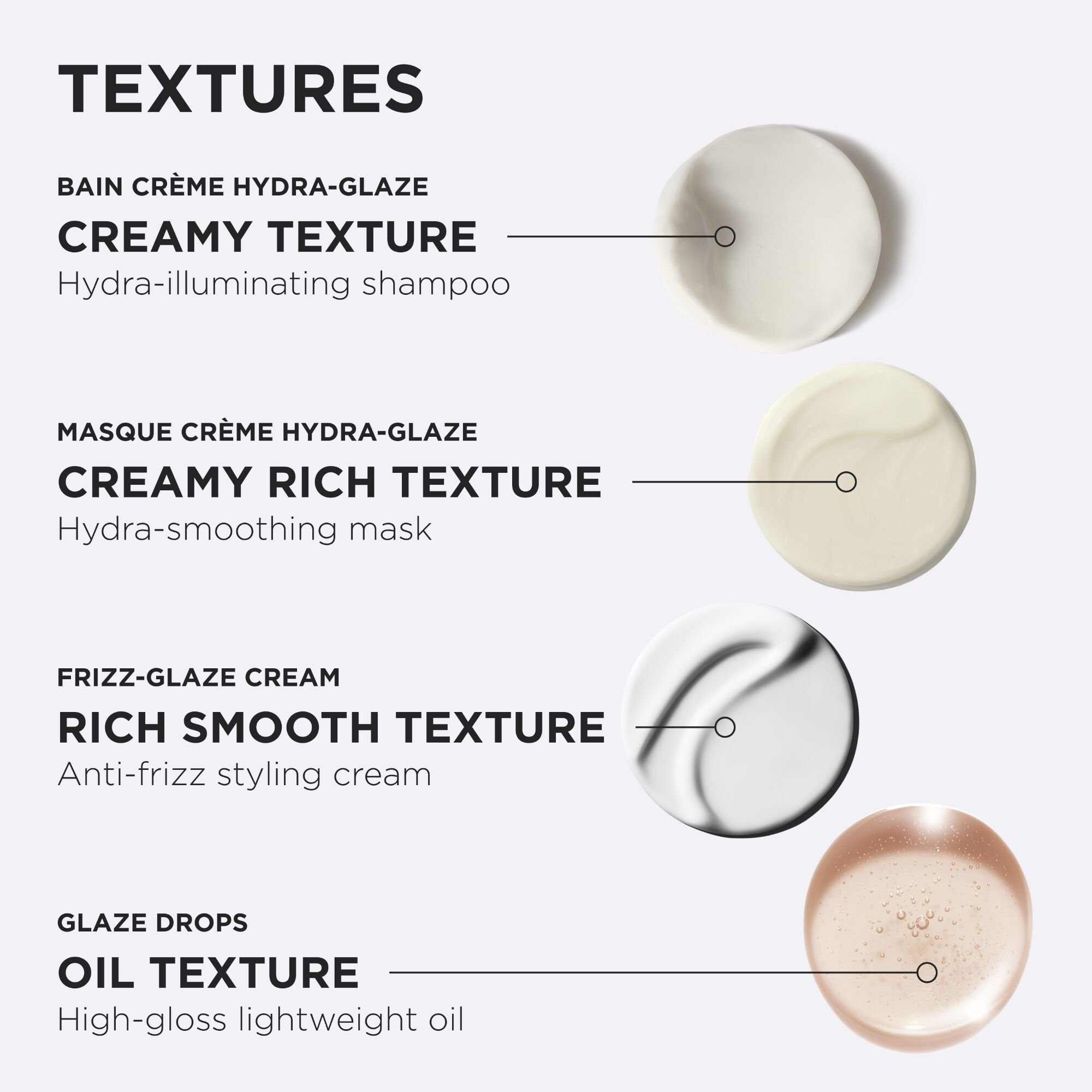 Gloss Absolu Bain Creme Hydra-Glaze Anti-Frizz Shampoo Value Size and Refill Pouch