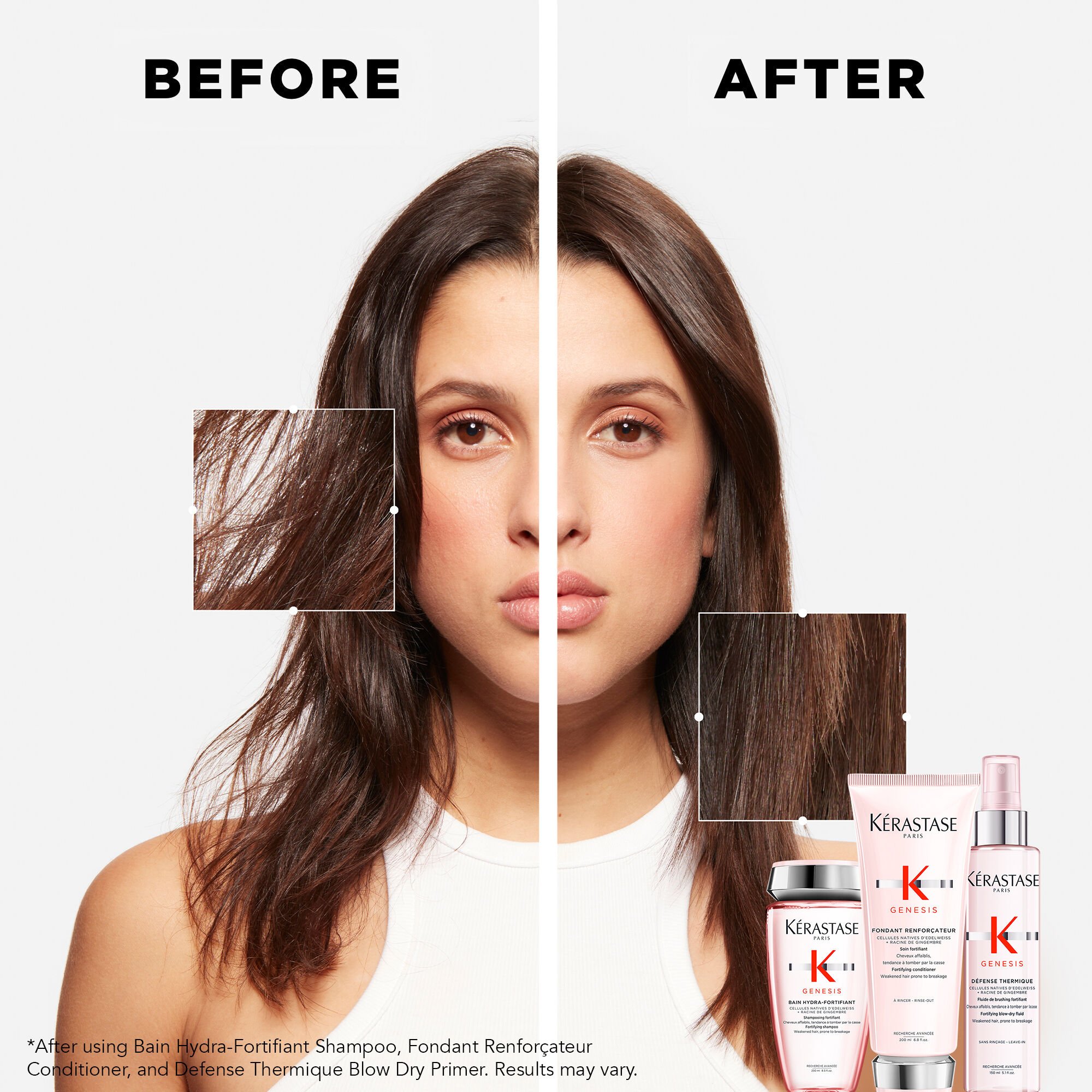 Genesis Fondant Renforcateur Conditioner | Kérastase