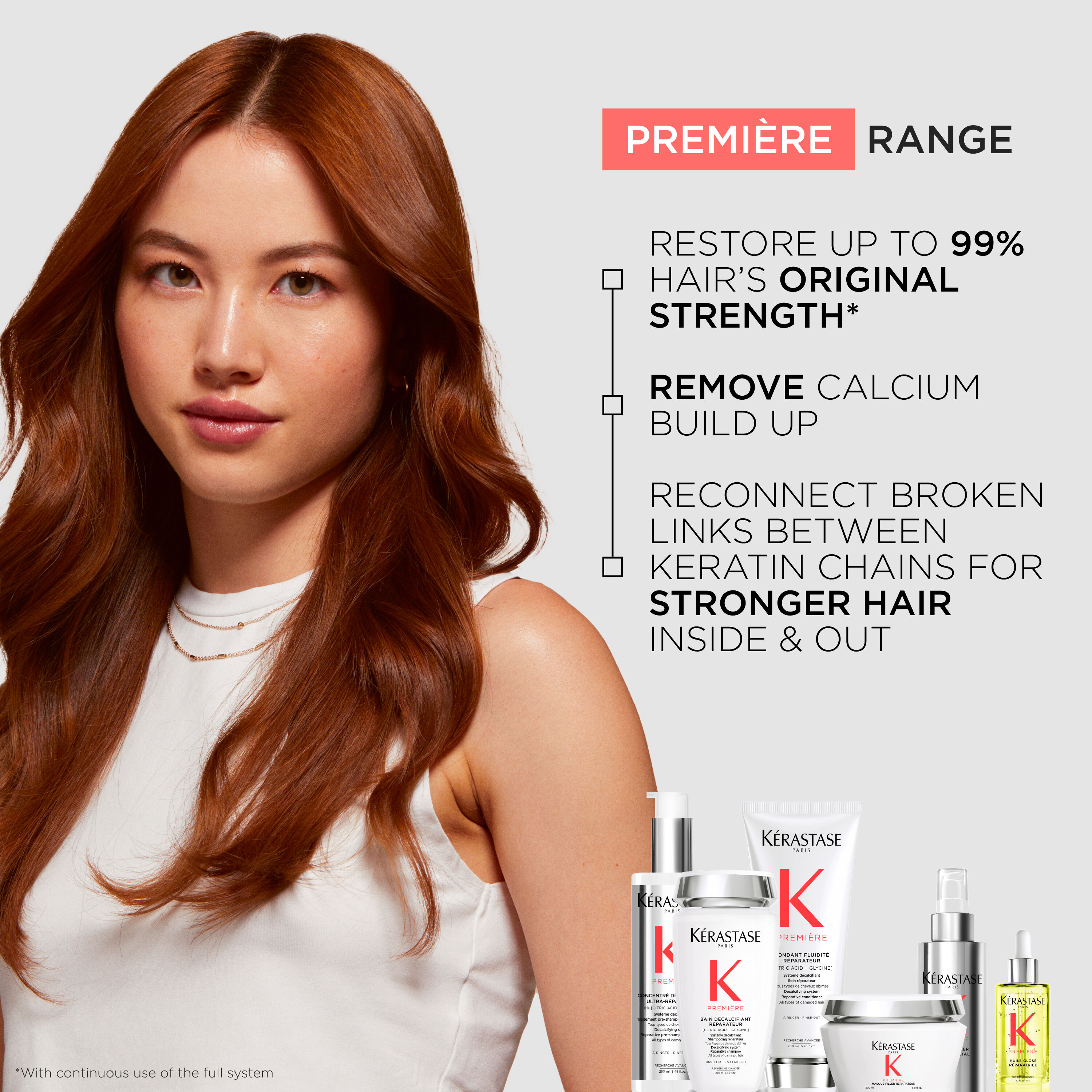 Kerastase Premiere Huile Gloss Reparatrice Intensive Shine Repair Oil collection