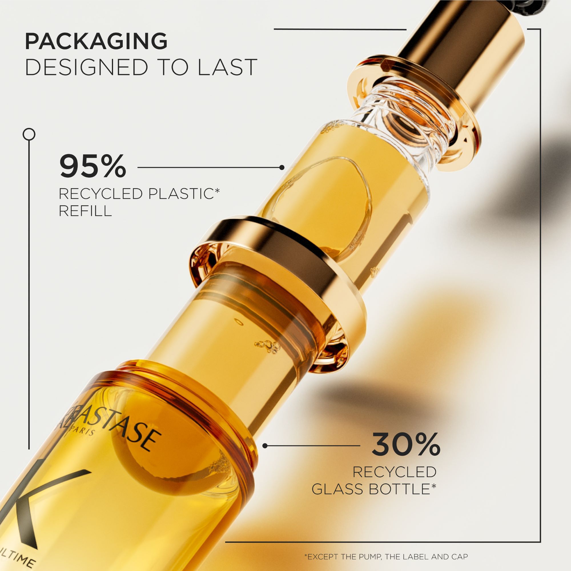 Elixir Ultime Refillable Hydrating Hair Oil - Kérastase