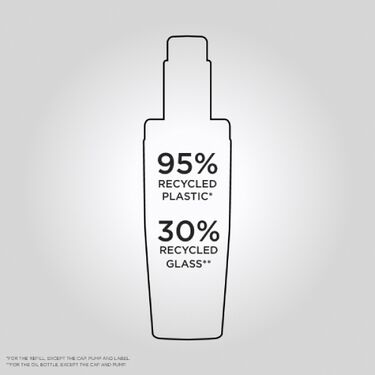 Kerastase sustainable packaging hair oil